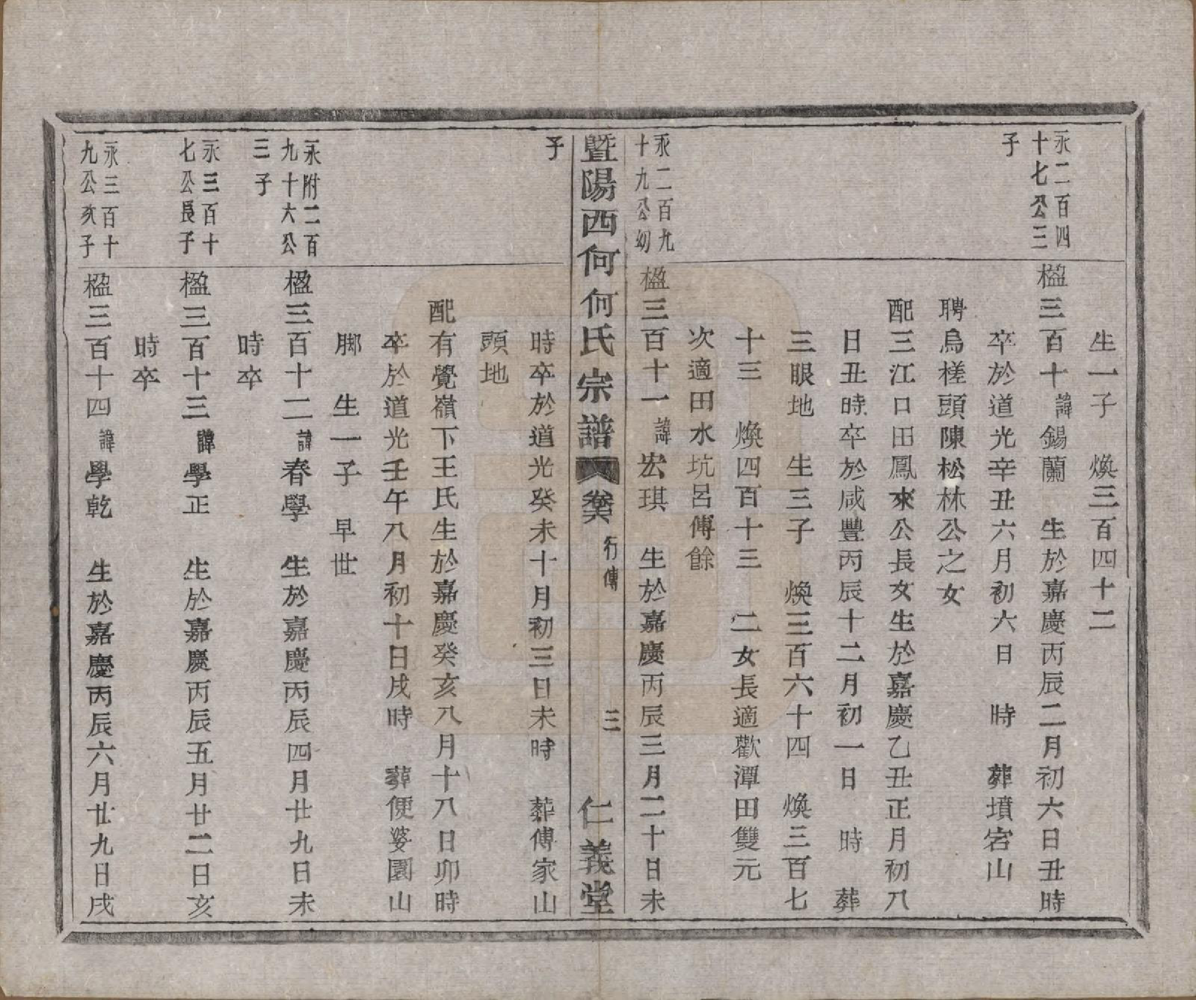 GTJP0485.何.浙江诸暨.暨阳西何何氏宗谱十八卷.清光绪二年（1876）_016.pdf_第3页