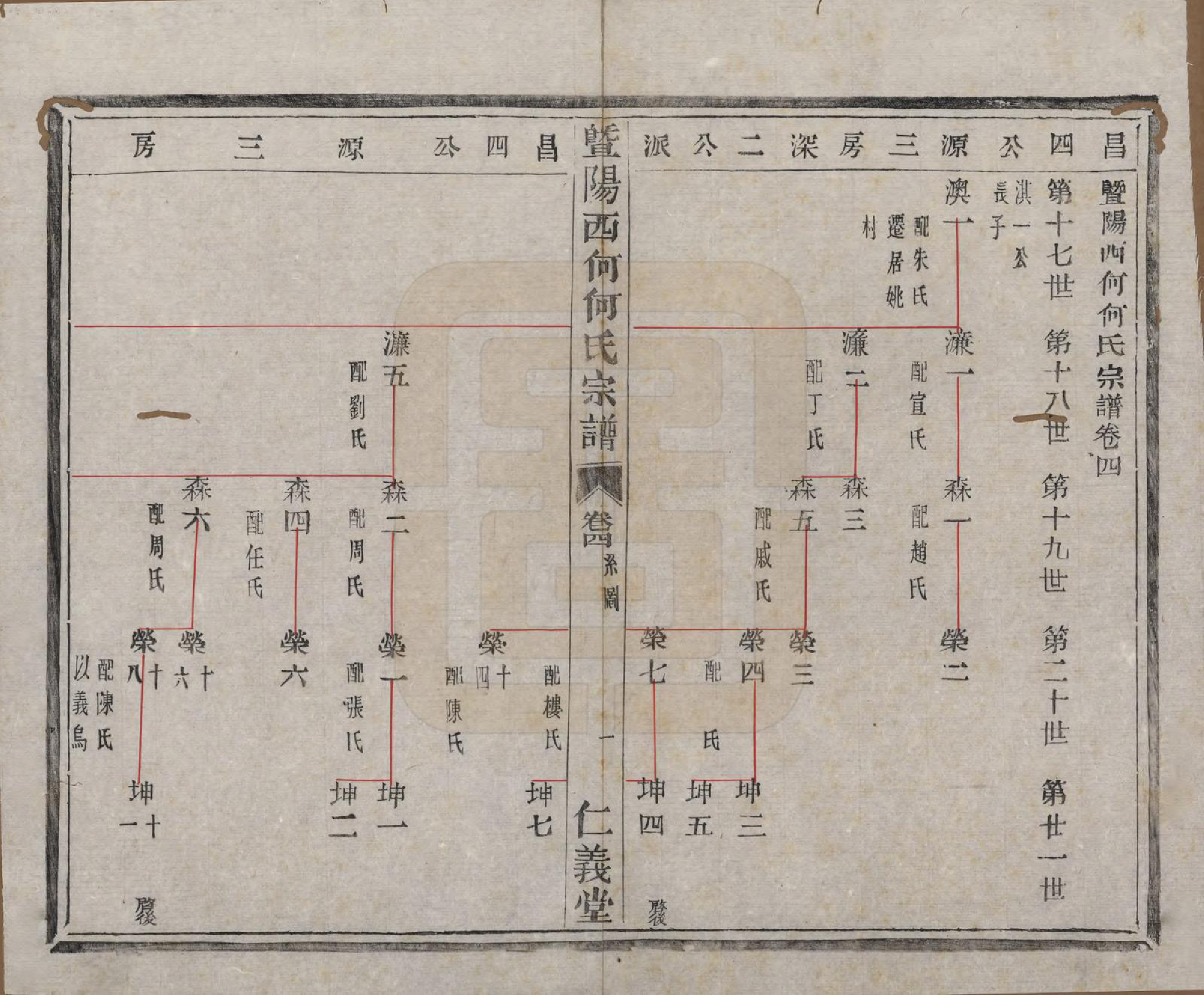 GTJP0487.何.浙江诸暨.暨阳西何何氏宗谱十八卷.清光绪二十七年（1901）_004.pdf_第1页