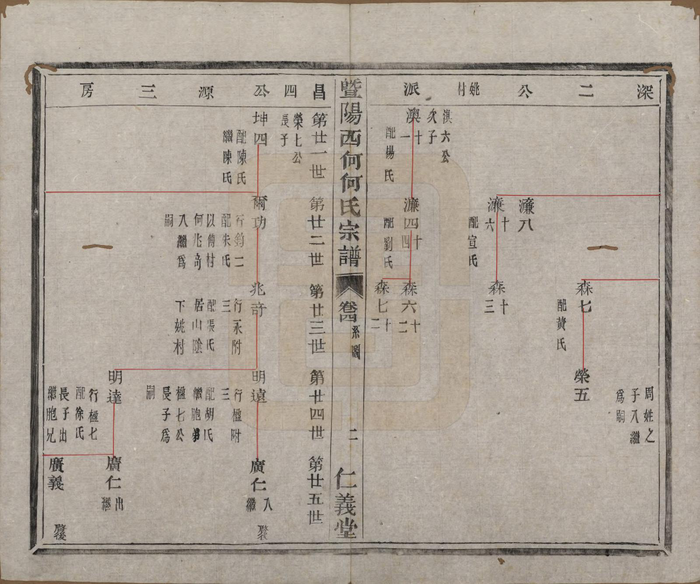 GTJP0487.何.浙江诸暨.暨阳西何何氏宗谱十八卷.清光绪二十七年（1901）_004.pdf_第2页