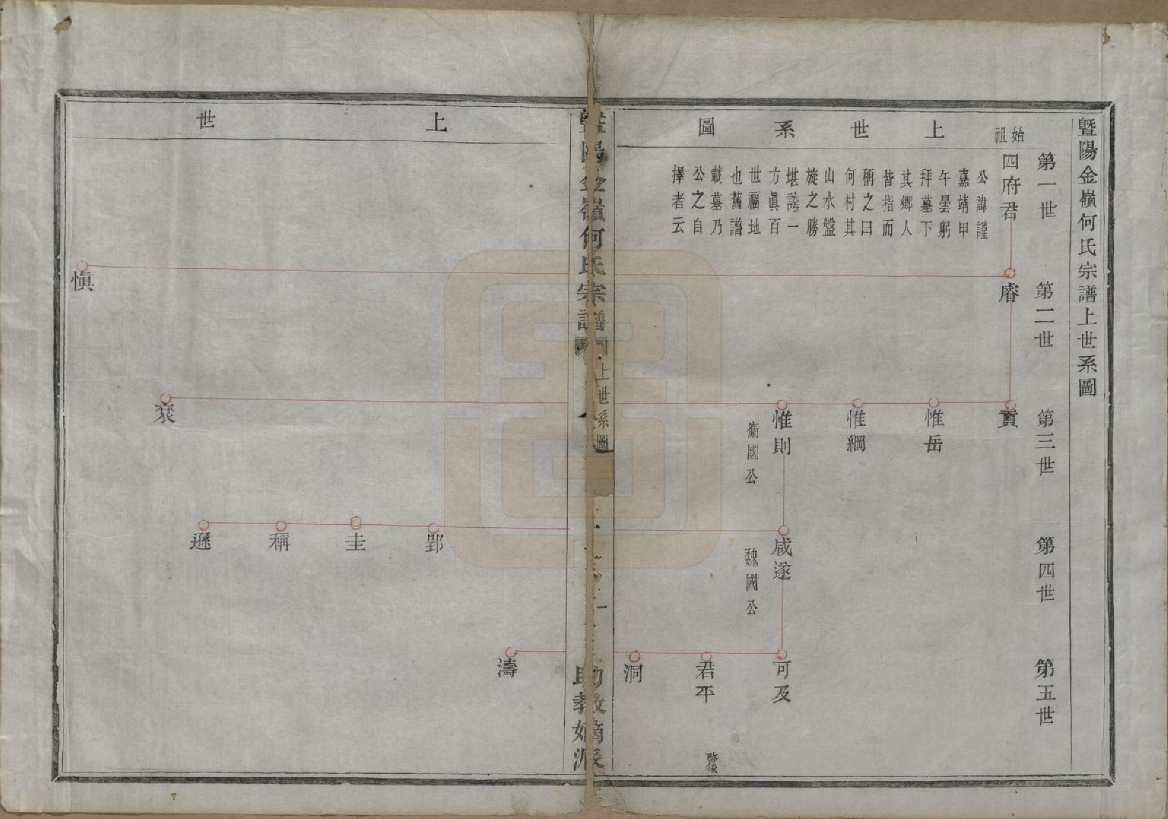 GTJP0489.何.浙江诸暨.暨阳金岭何氏宗谱八卷.清光绪六年（1880）_002.pdf_第1页