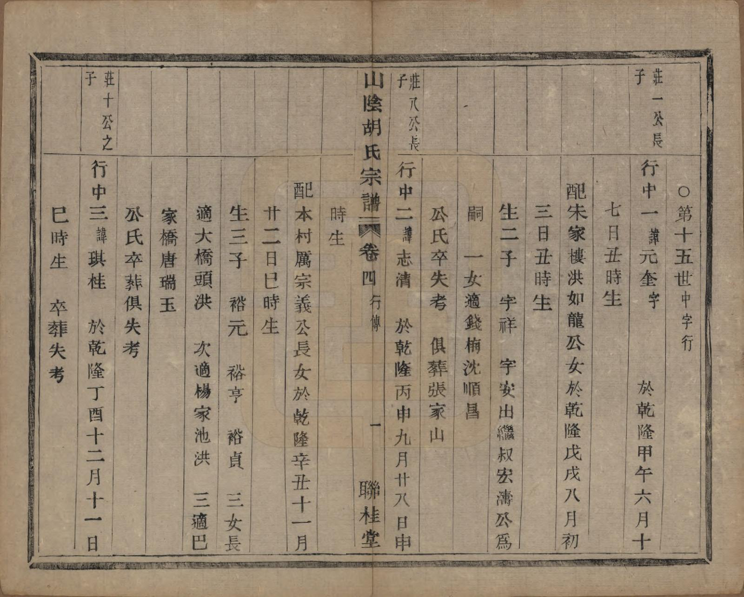 GTJP0528.胡.浙江绍兴.山阴江塘胡氏宗谱四卷.民国十七年（1928）_004.pdf_第2页