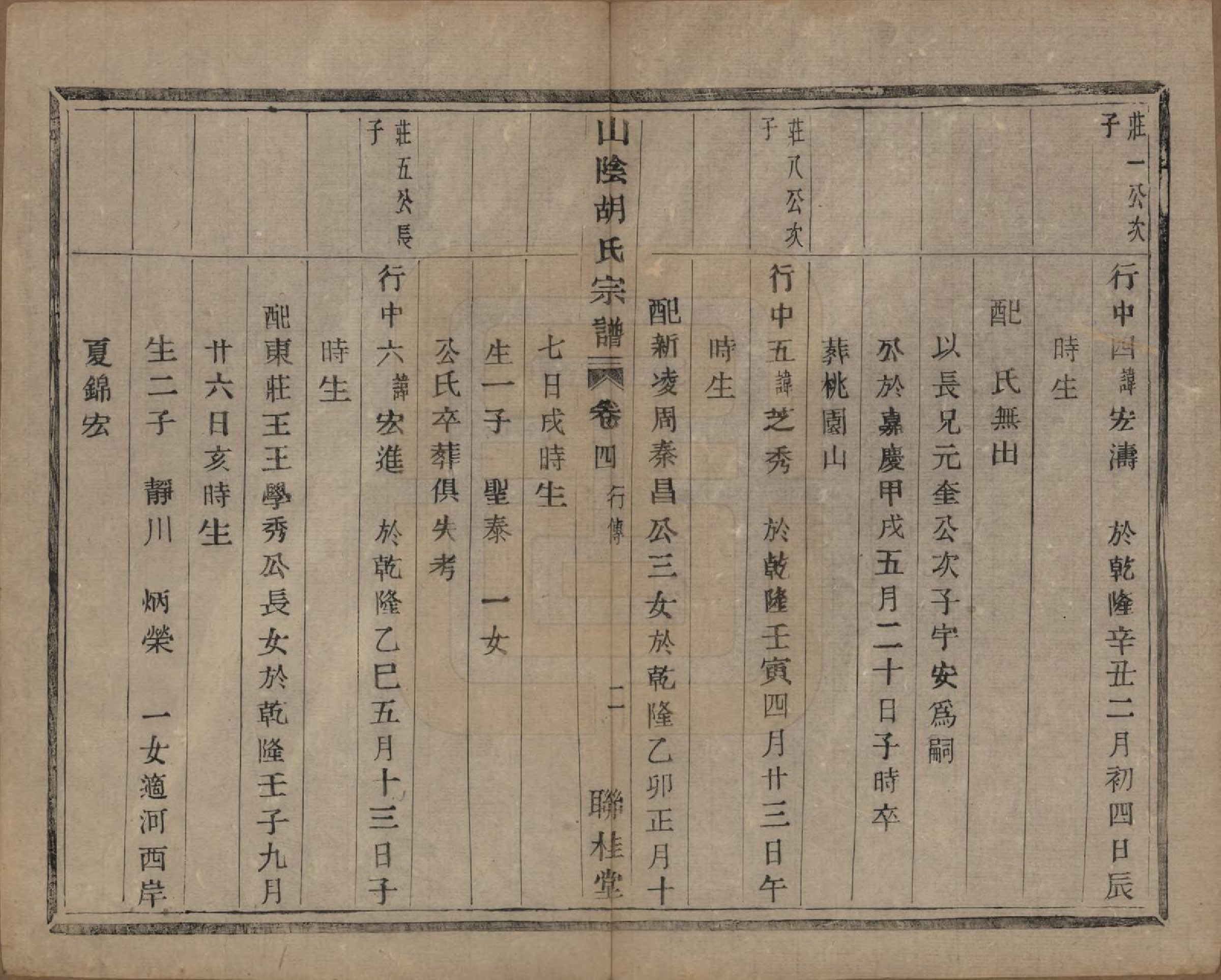 GTJP0528.胡.浙江绍兴.山阴江塘胡氏宗谱四卷.民国十七年（1928）_004.pdf_第3页