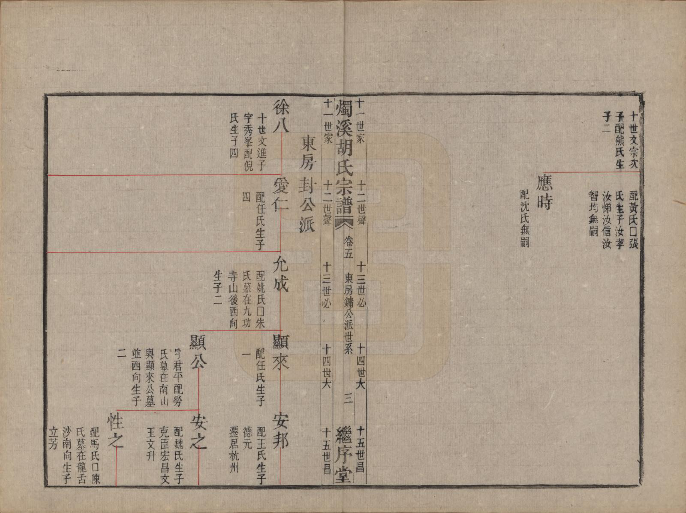 GTJP0535.胡.浙江余姚.烛溪胡氏宗谱六卷.清光绪三十四年（1908）_005.pdf_第3页