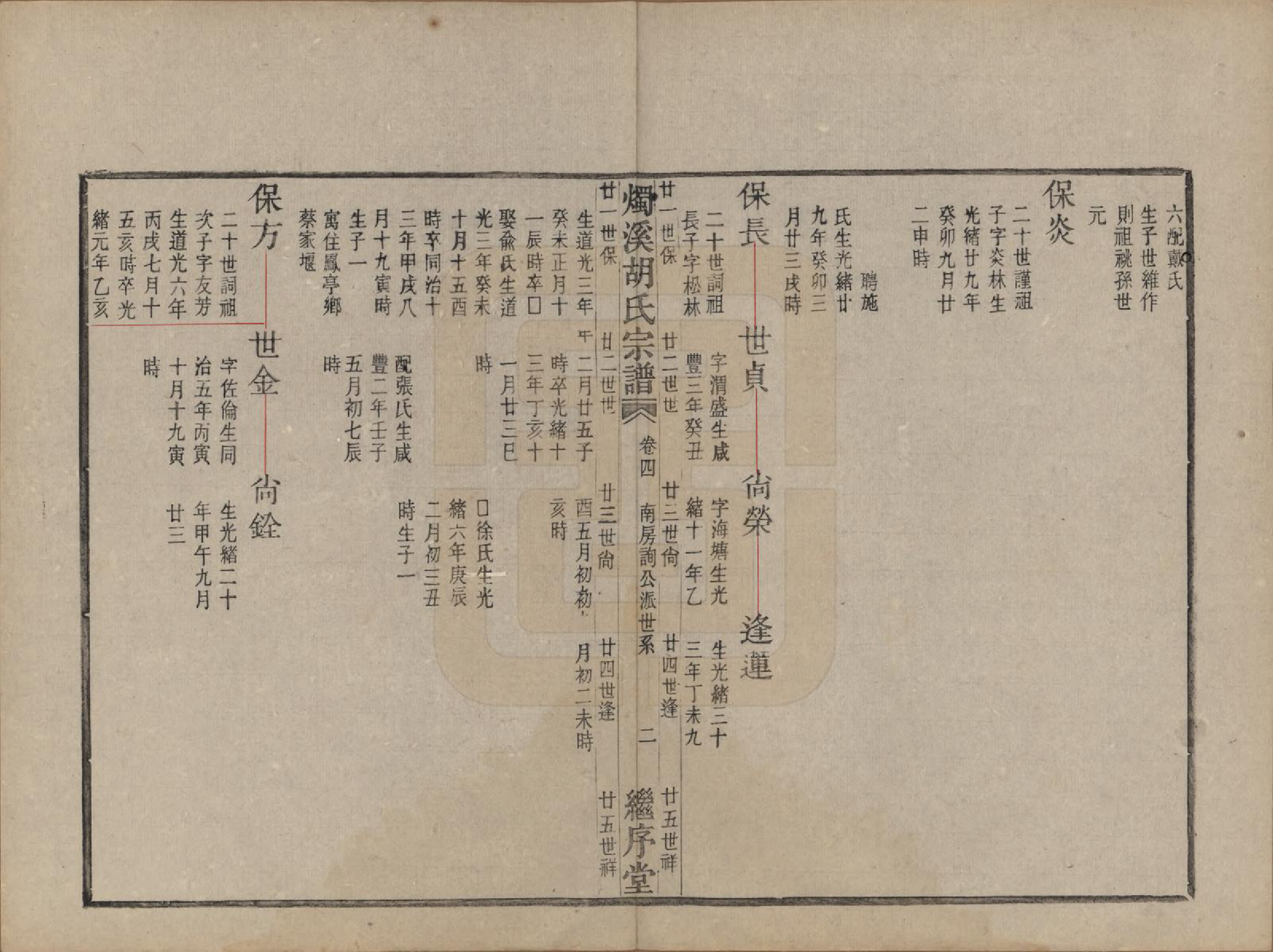 GTJP0535.胡.浙江余姚.烛溪胡氏宗谱六卷.清光绪三十四年（1908）_004.pdf_第2页