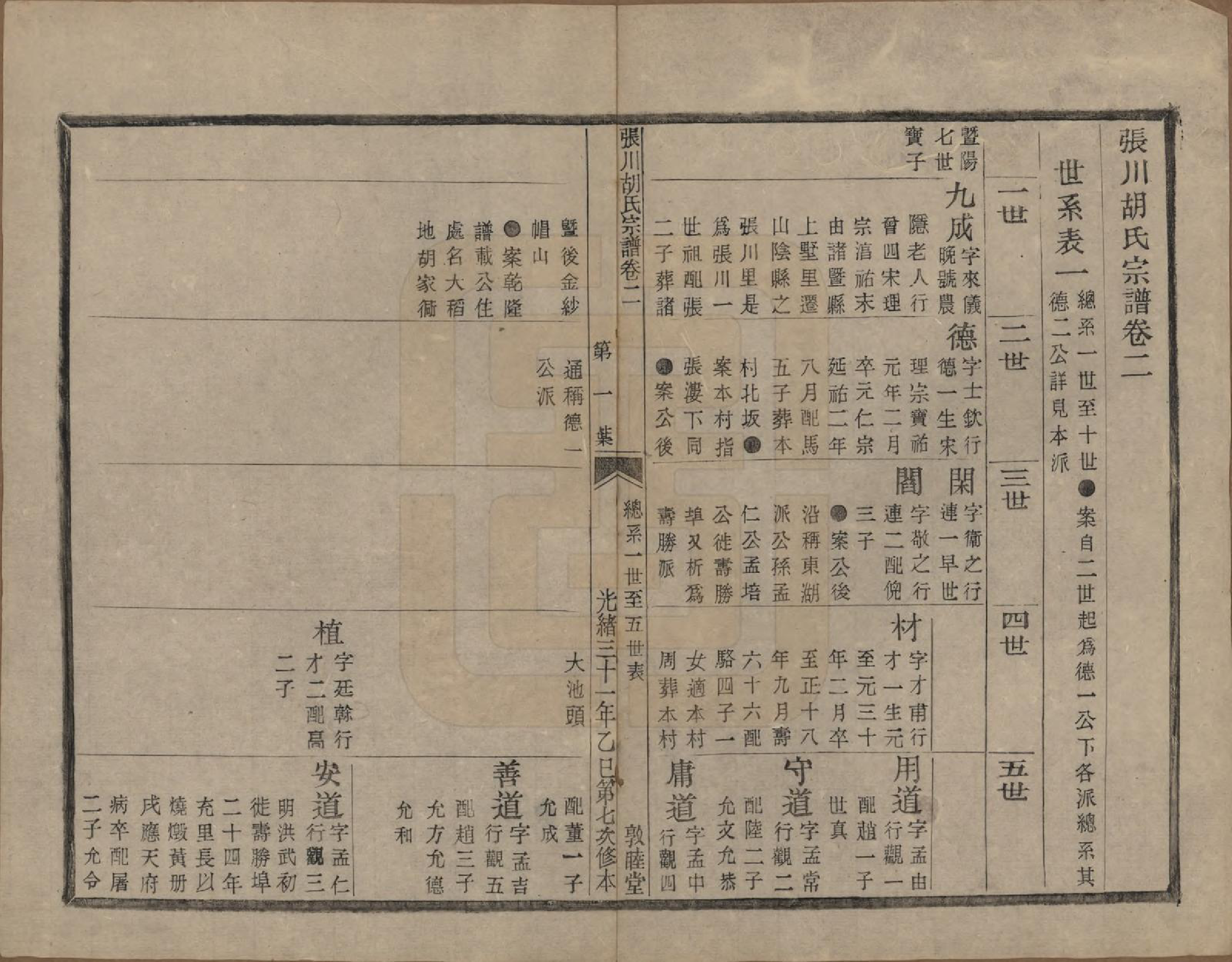 GTJP0537.胡.浙江绍兴.张川胡氏宗谱四十卷.清光绪三十一年（1905）_002.pdf_第2页