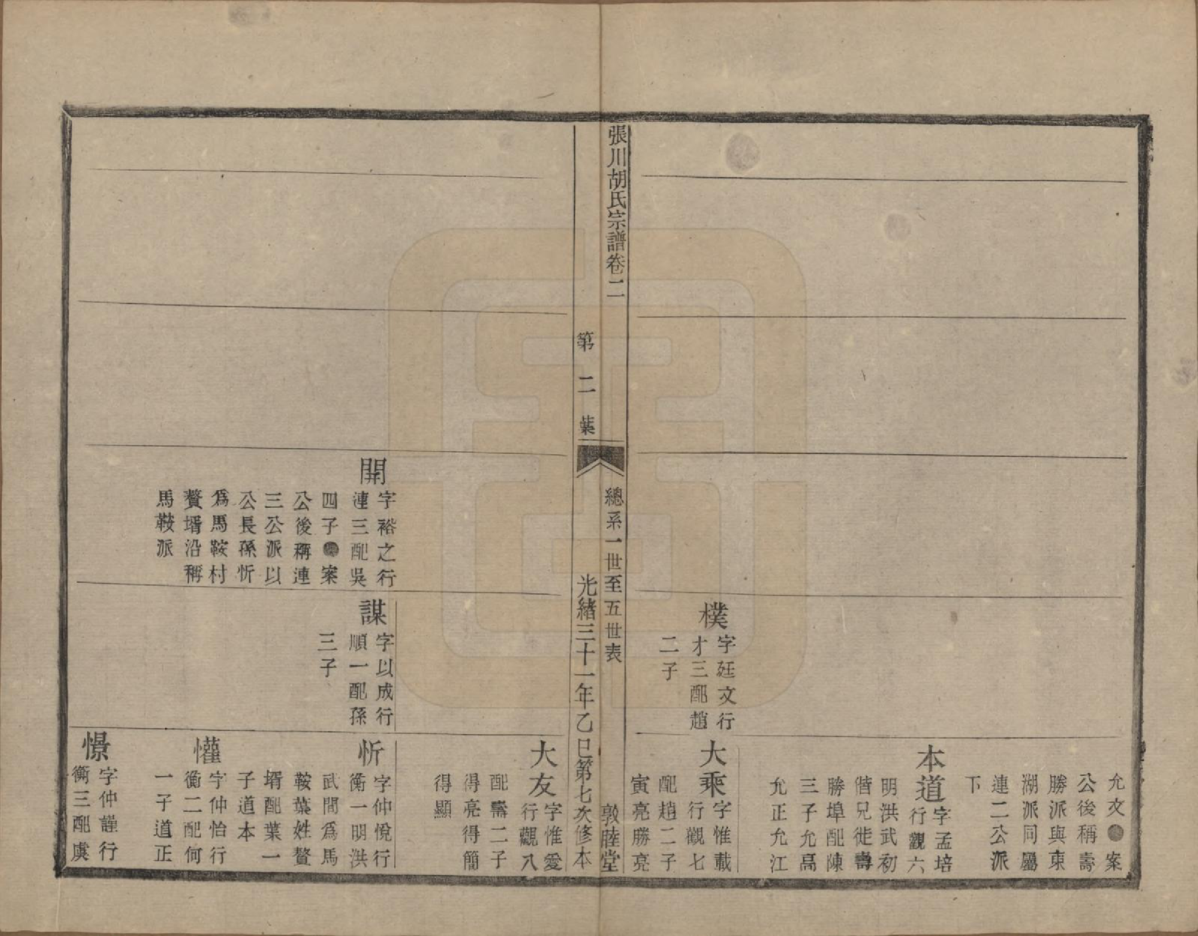 GTJP0537.胡.浙江绍兴.张川胡氏宗谱四十卷.清光绪三十一年（1905）_002.pdf_第3页