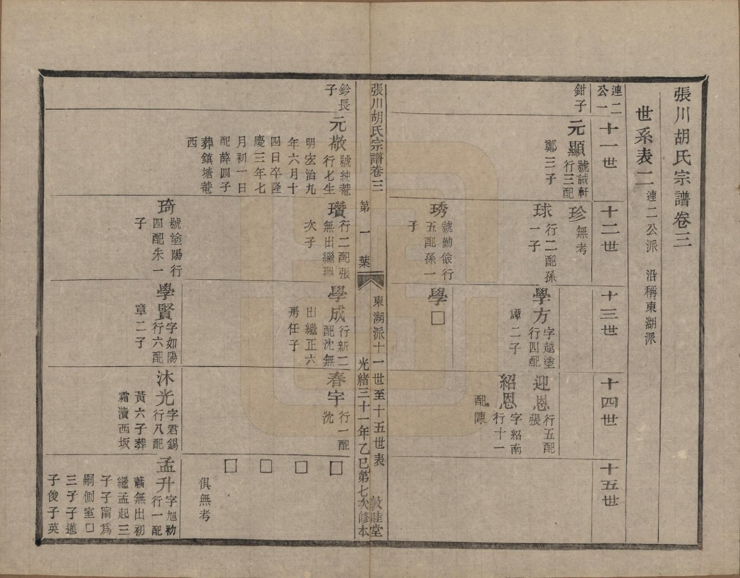 GTJP0537.胡.浙江绍兴.张川胡氏宗谱四十卷.清光绪三十一年（1905）_003.pdf_第2页