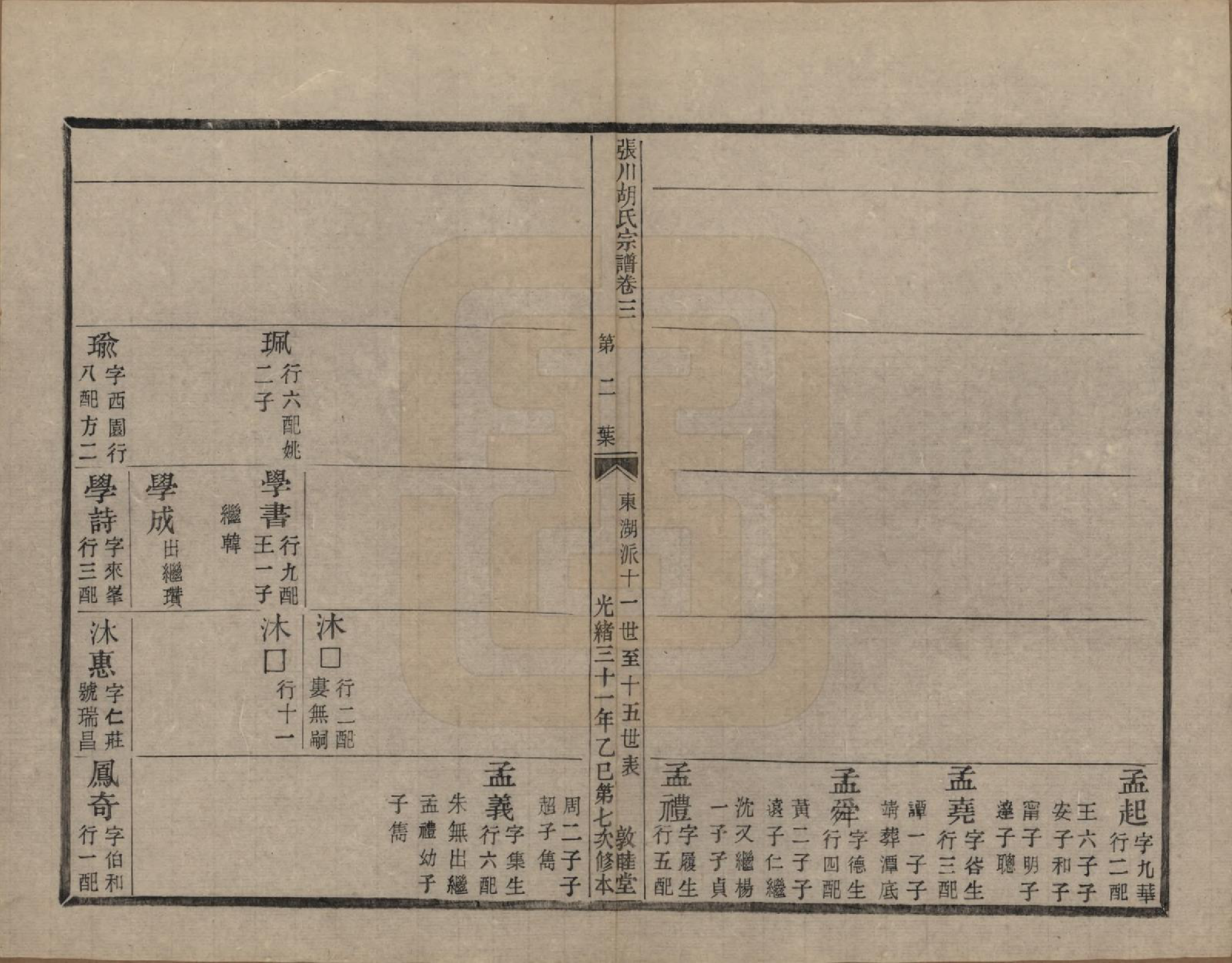 GTJP0537.胡.浙江绍兴.张川胡氏宗谱四十卷.清光绪三十一年（1905）_003.pdf_第3页