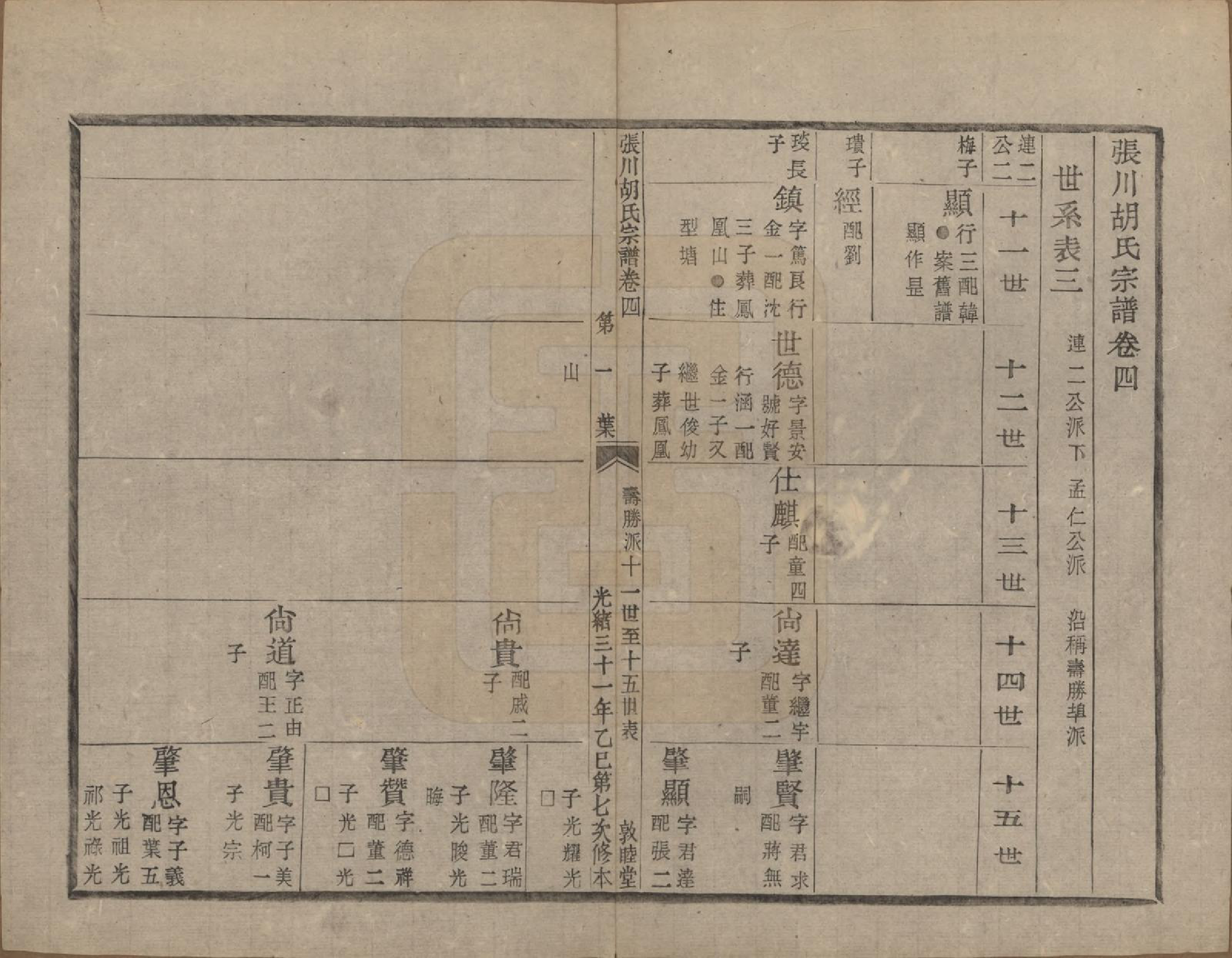 GTJP0537.胡.浙江绍兴.张川胡氏宗谱四十卷.清光绪三十一年（1905）_004.pdf_第2页