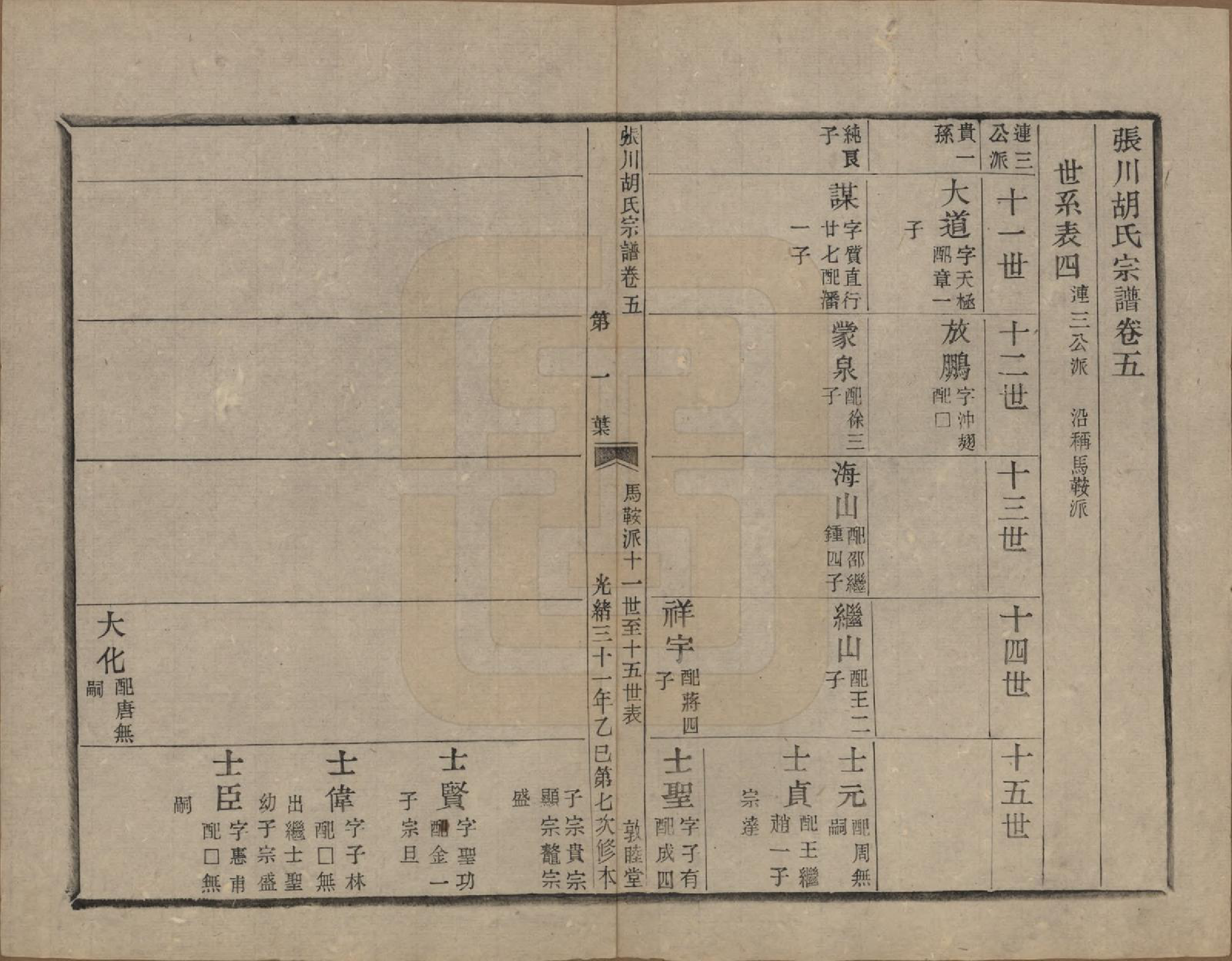 GTJP0537.胡.浙江绍兴.张川胡氏宗谱四十卷.清光绪三十一年（1905）_005.pdf_第2页