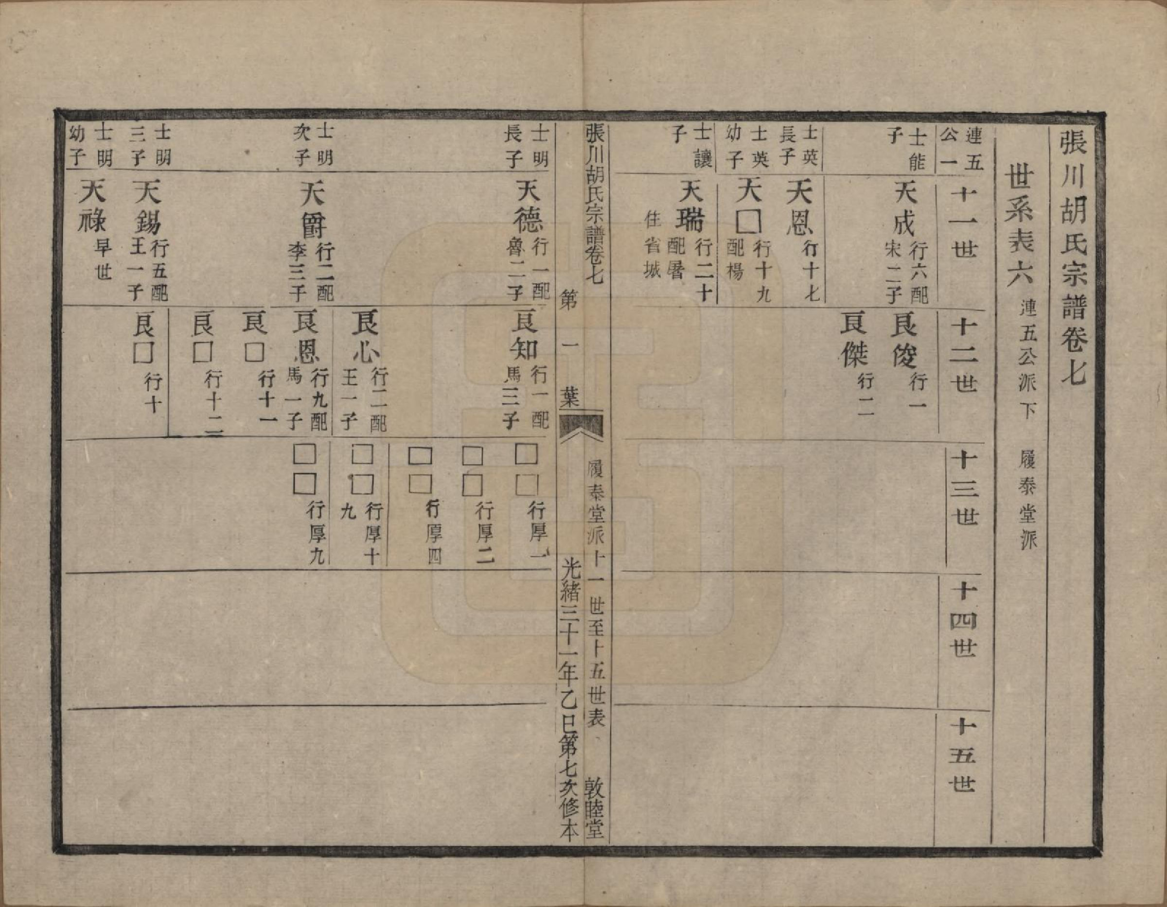 GTJP0537.胡.浙江绍兴.张川胡氏宗谱四十卷.清光绪三十一年（1905）_007.pdf_第2页