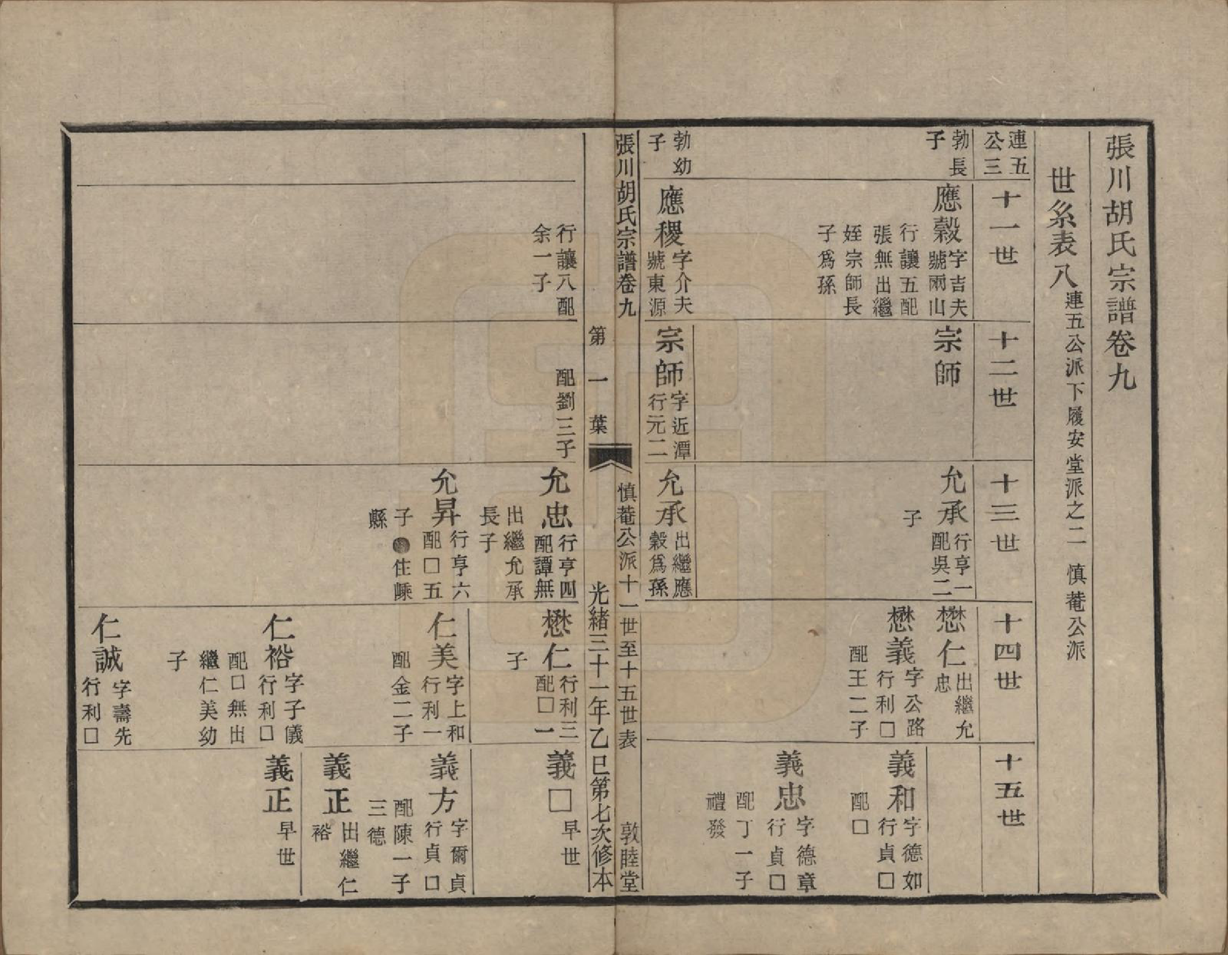 GTJP0537.胡.浙江绍兴.张川胡氏宗谱四十卷.清光绪三十一年（1905）_009.pdf_第2页