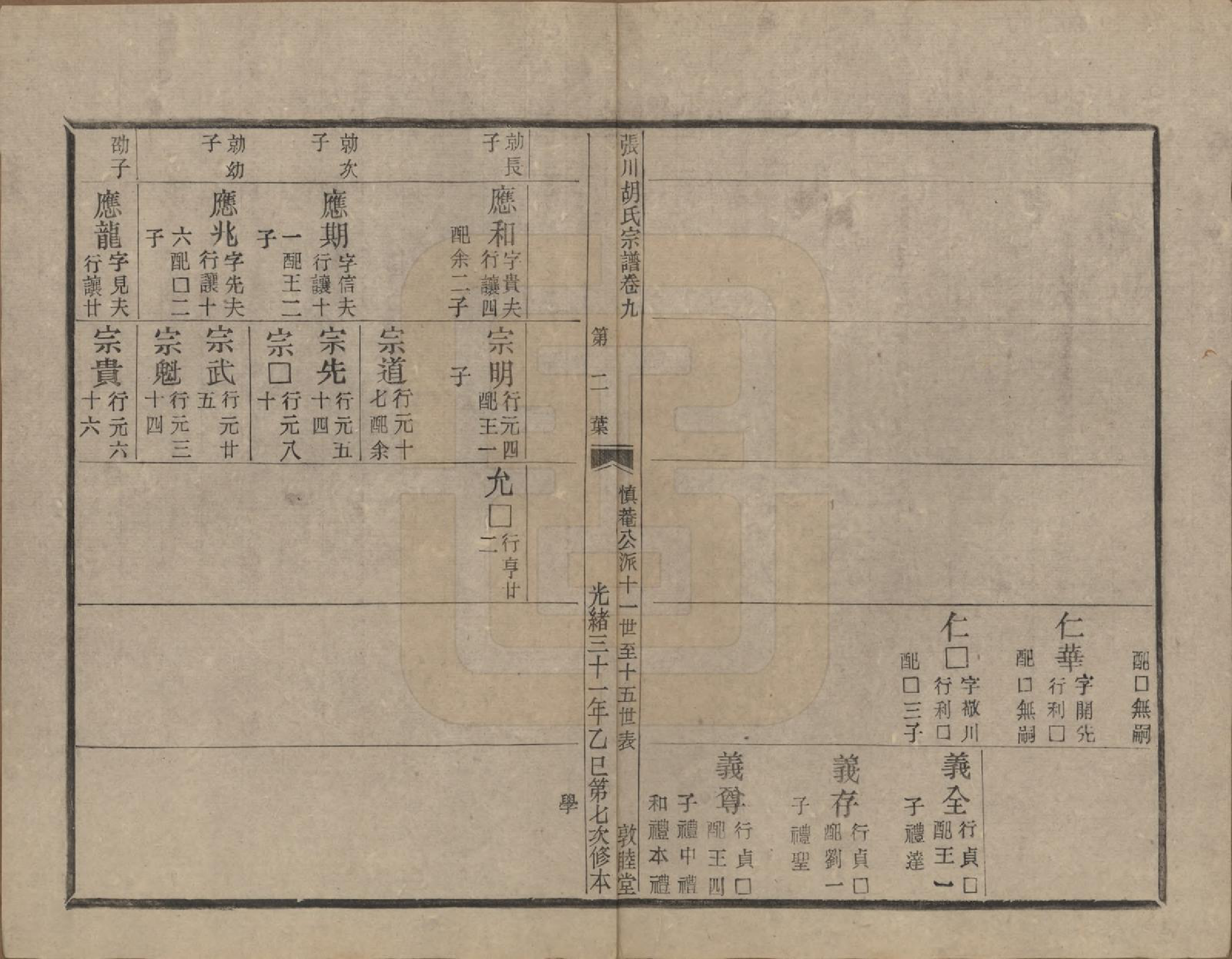 GTJP0537.胡.浙江绍兴.张川胡氏宗谱四十卷.清光绪三十一年（1905）_009.pdf_第3页