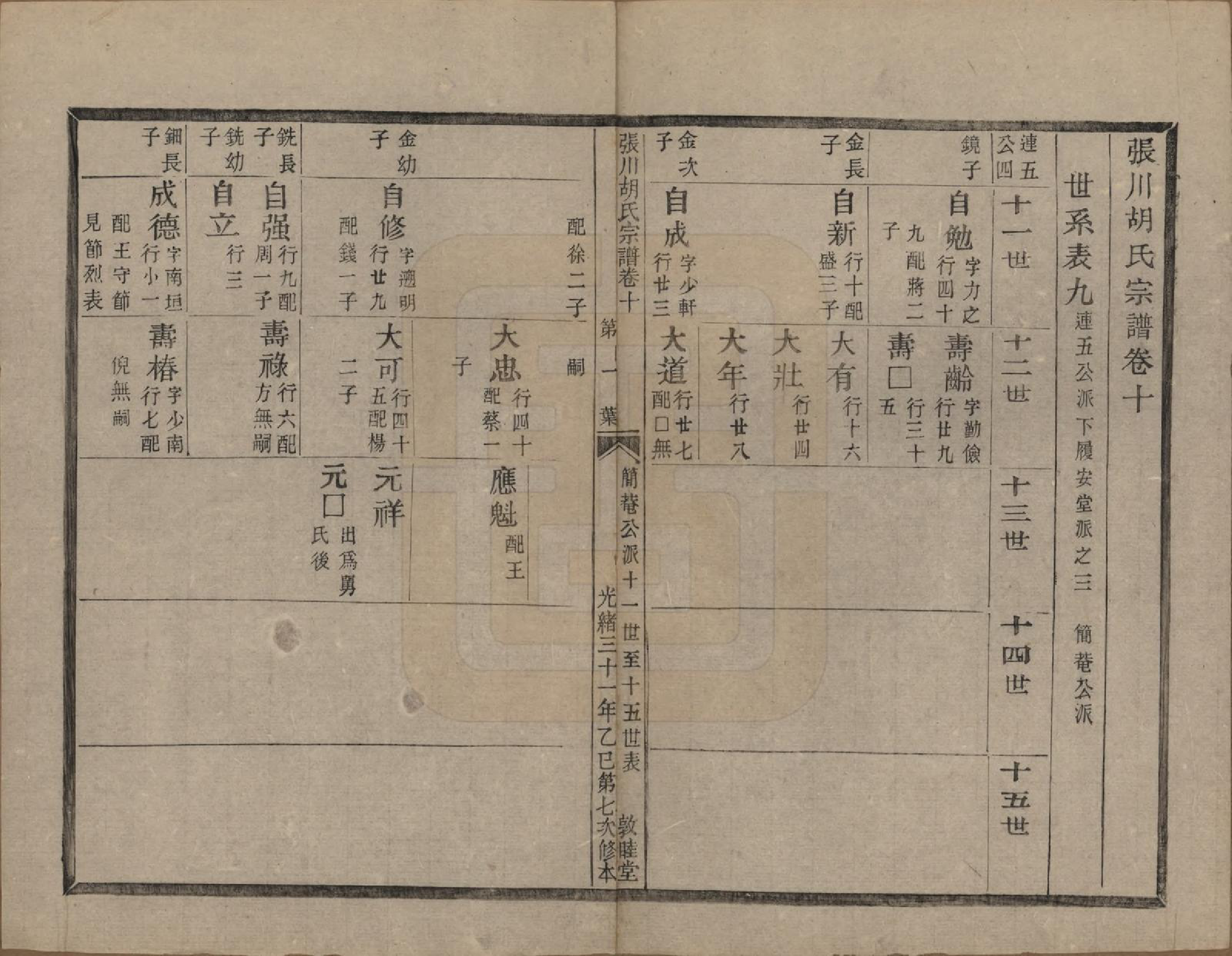 GTJP0537.胡.浙江绍兴.张川胡氏宗谱四十卷.清光绪三十一年（1905）_010.pdf_第2页