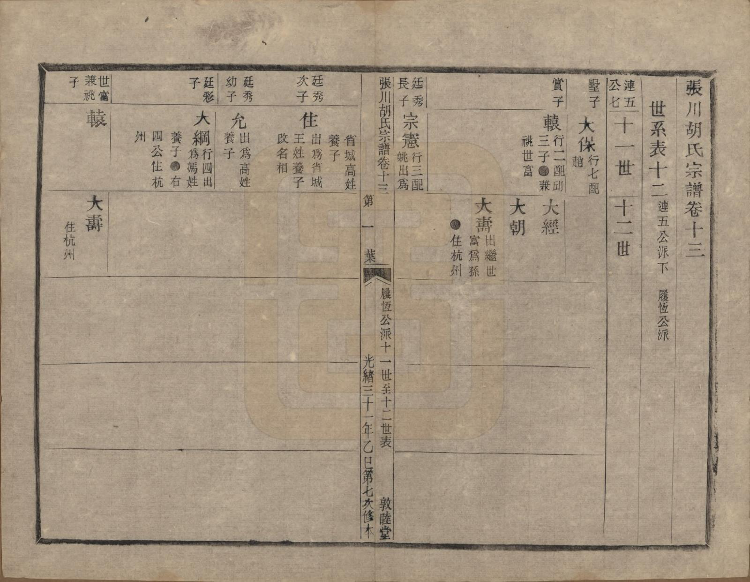 GTJP0537.胡.浙江绍兴.张川胡氏宗谱四十卷.清光绪三十一年（1905）_013.pdf_第1页