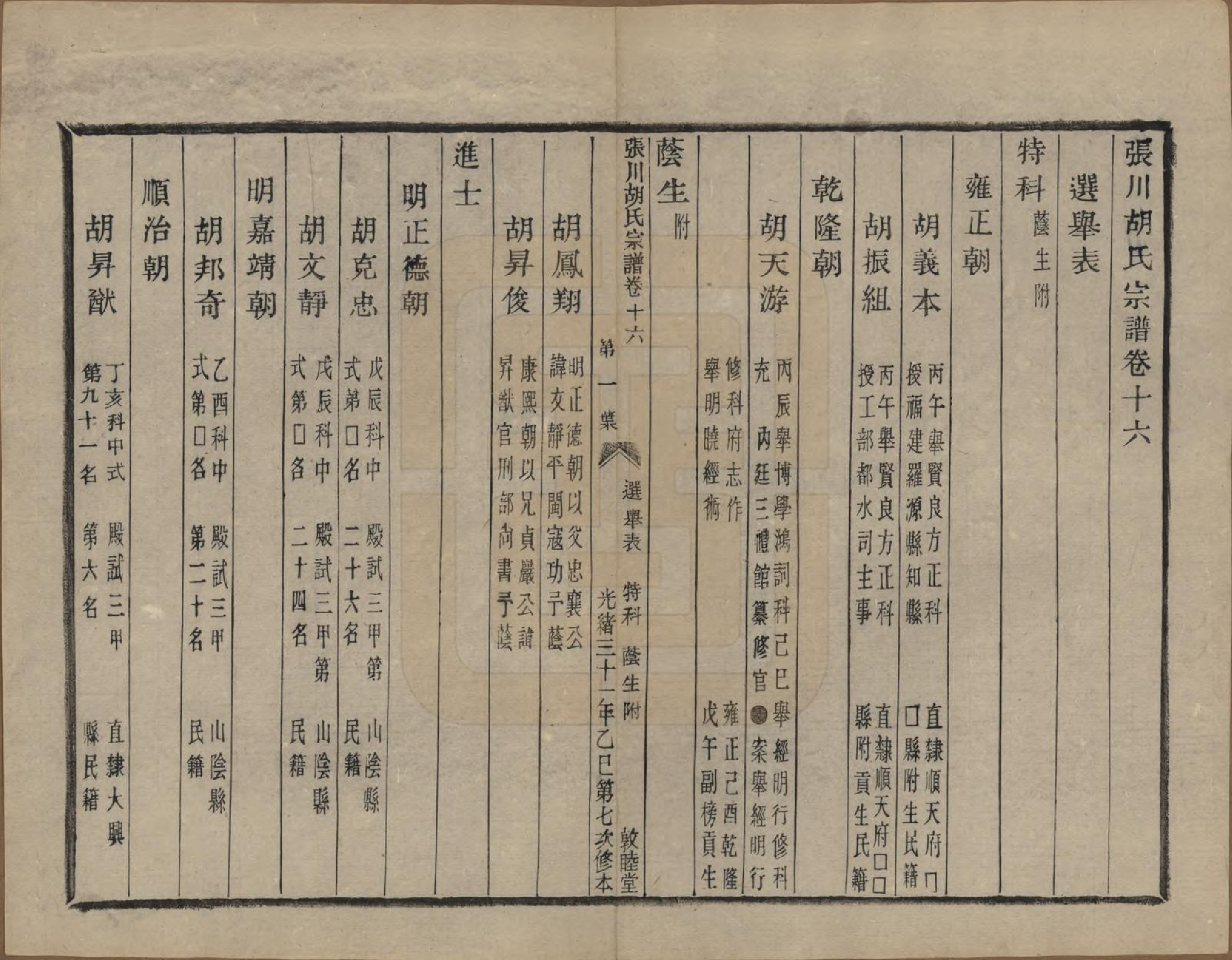 GTJP0537.胡.浙江绍兴.张川胡氏宗谱四十卷.清光绪三十一年（1905）_016.pdf_第1页