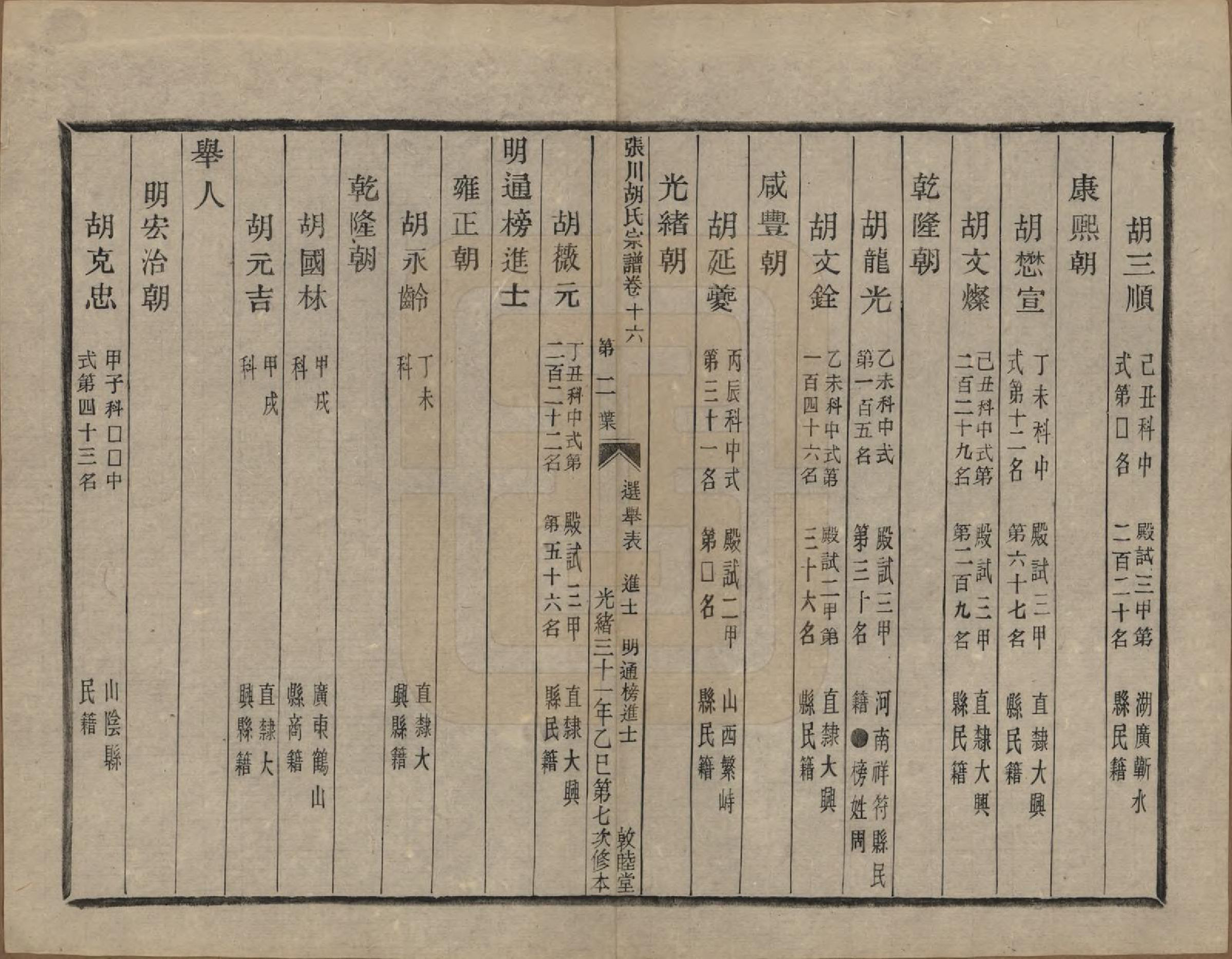 GTJP0537.胡.浙江绍兴.张川胡氏宗谱四十卷.清光绪三十一年（1905）_016.pdf_第2页