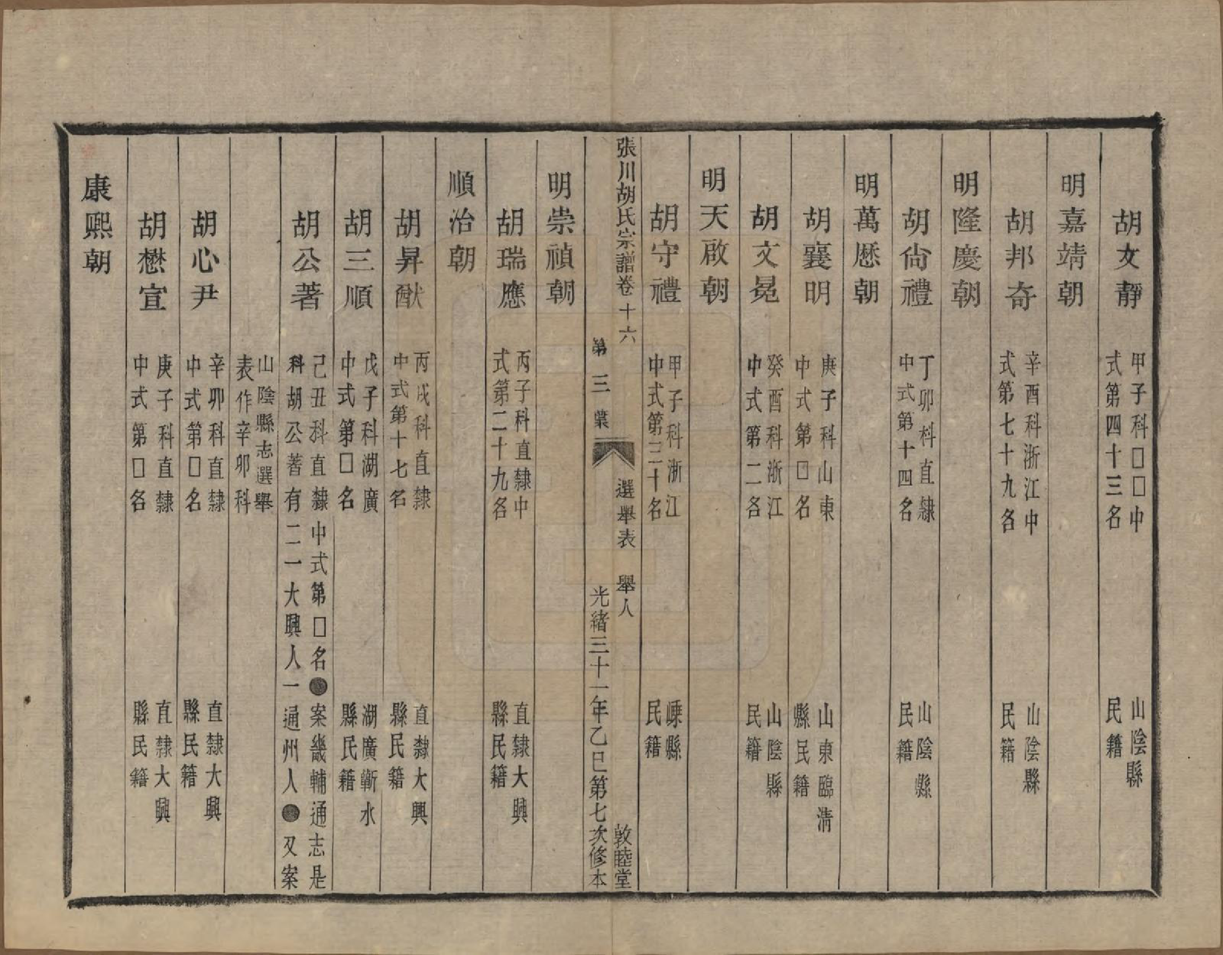 GTJP0537.胡.浙江绍兴.张川胡氏宗谱四十卷.清光绪三十一年（1905）_016.pdf_第3页