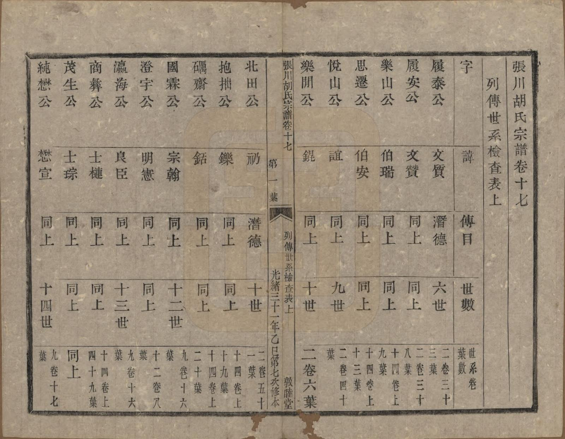 GTJP0537.胡.浙江绍兴.张川胡氏宗谱四十卷.清光绪三十一年（1905）_017.pdf_第2页