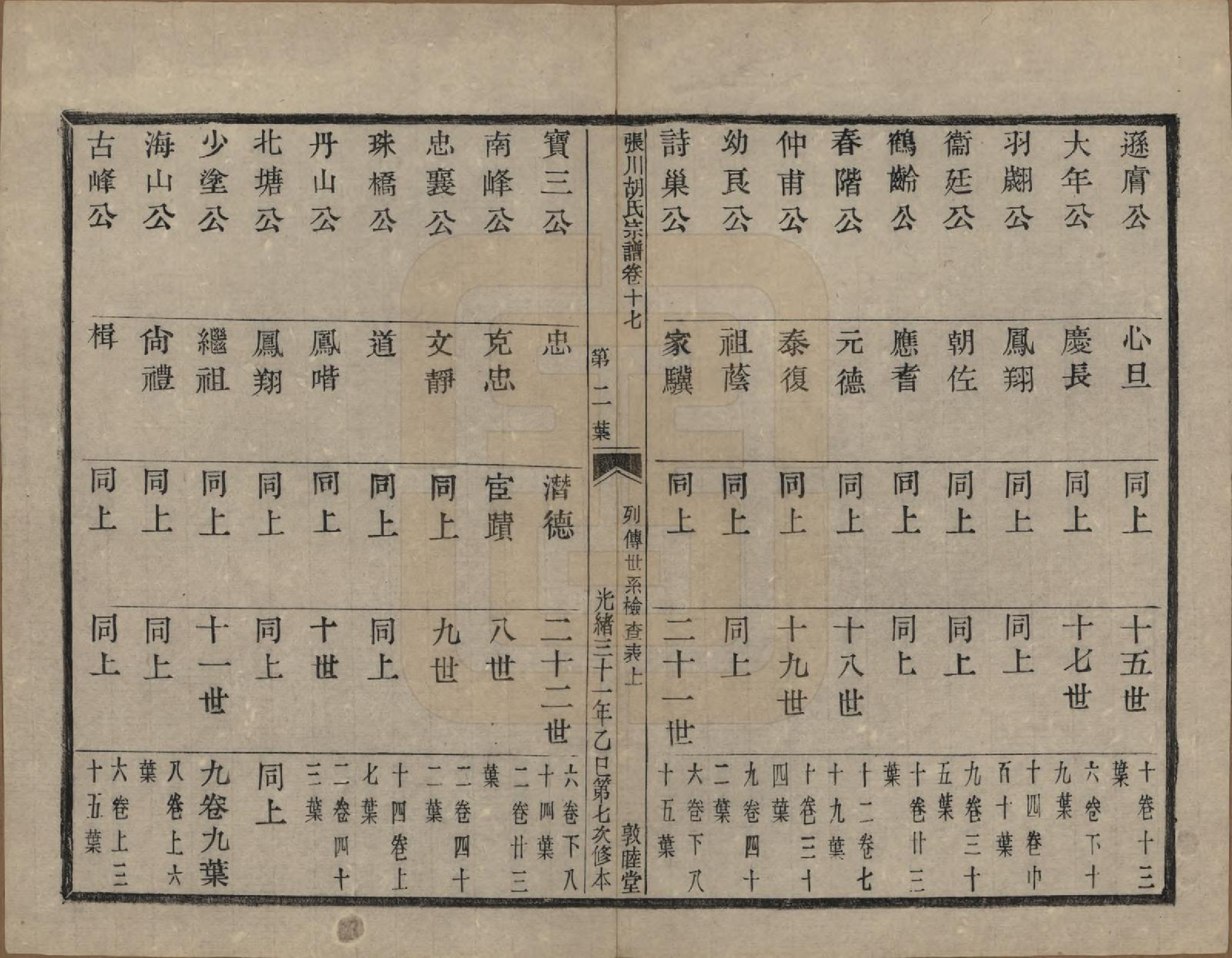 GTJP0537.胡.浙江绍兴.张川胡氏宗谱四十卷.清光绪三十一年（1905）_017.pdf_第3页