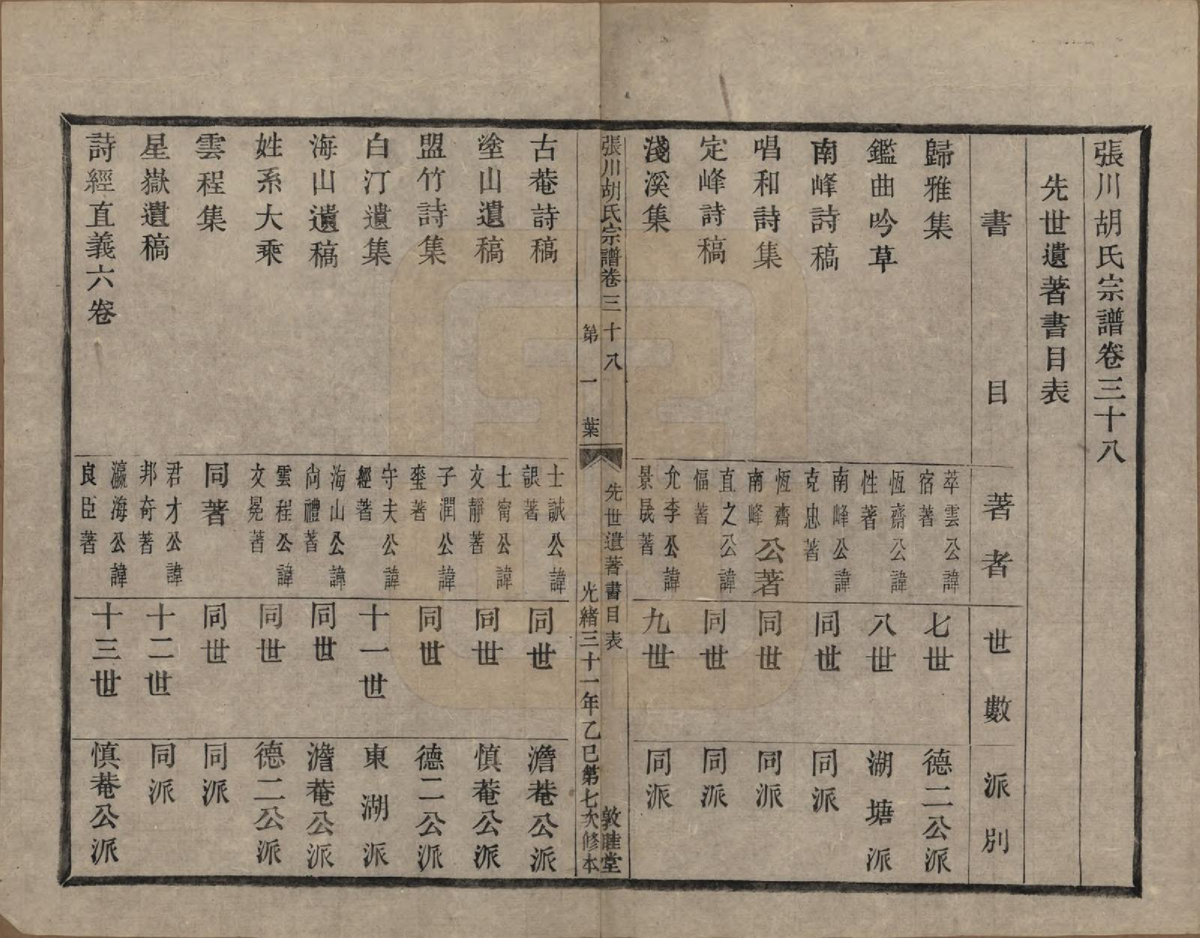 GTJP0537.胡.浙江绍兴.张川胡氏宗谱四十卷.清光绪三十一年（1905）_038.pdf_第2页