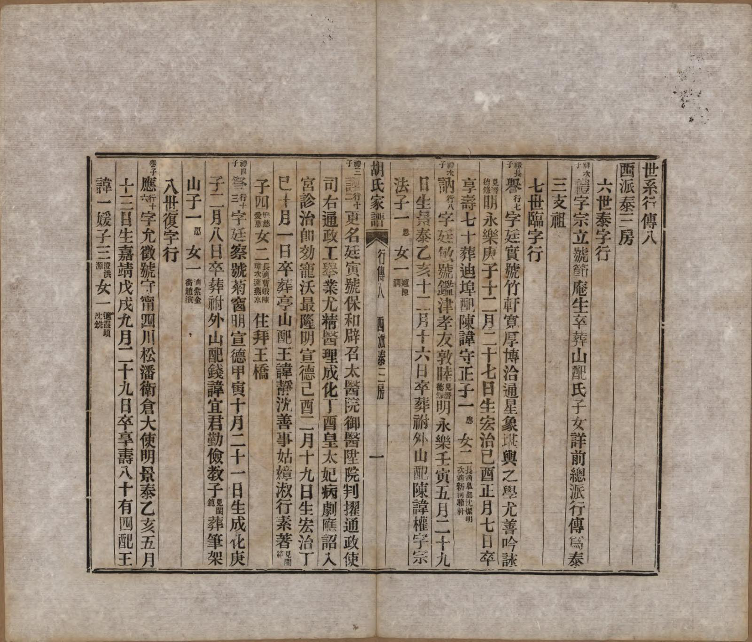 GTJP0541.胡.浙江绍兴.胡氏家谱二十六卷首一卷.清光绪十四年（1888）_021.pdf_第1页