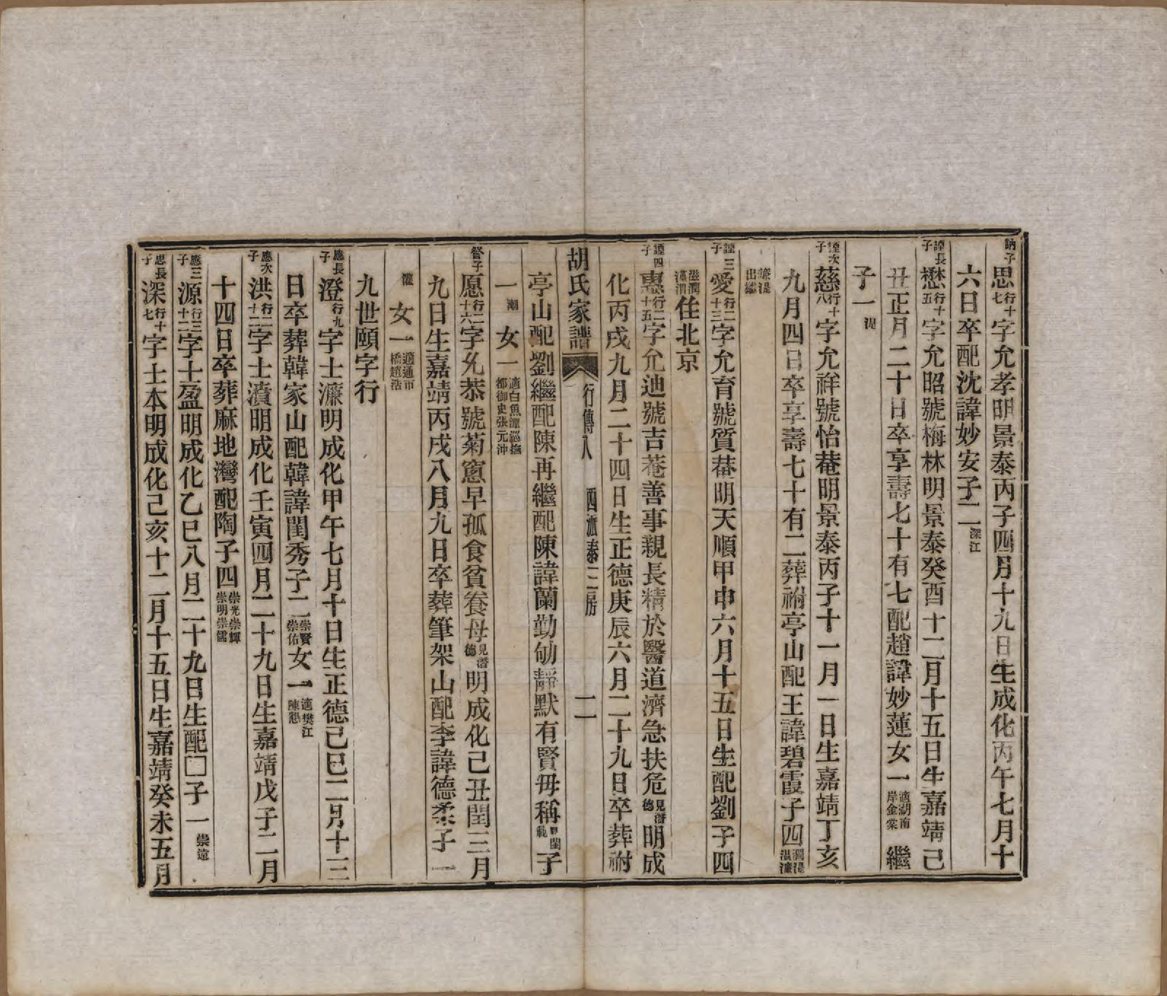 GTJP0541.胡.浙江绍兴.胡氏家谱二十六卷首一卷.清光绪十四年（1888）_021.pdf_第2页