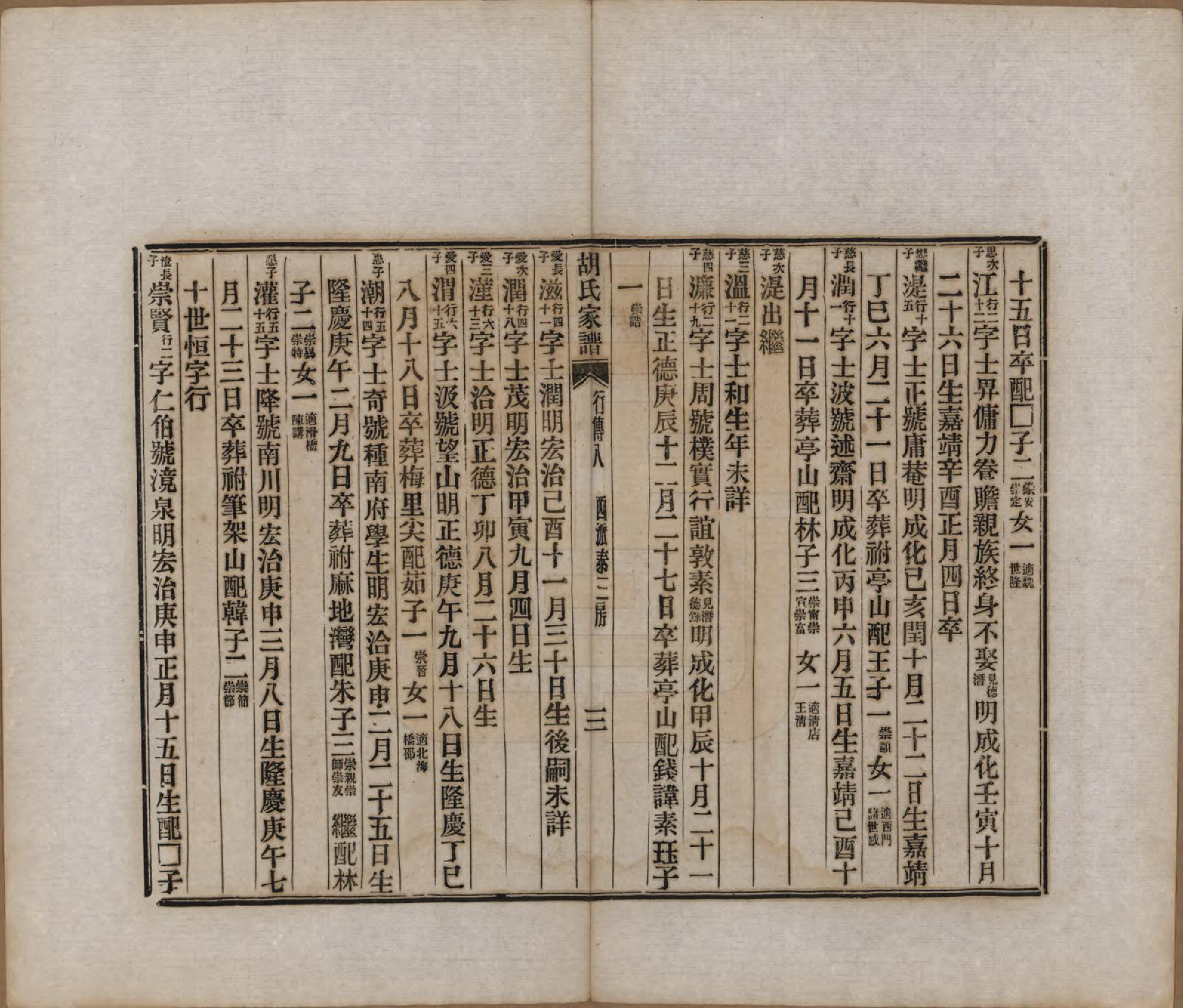 GTJP0541.胡.浙江绍兴.胡氏家谱二十六卷首一卷.清光绪十四年（1888）_021.pdf_第3页