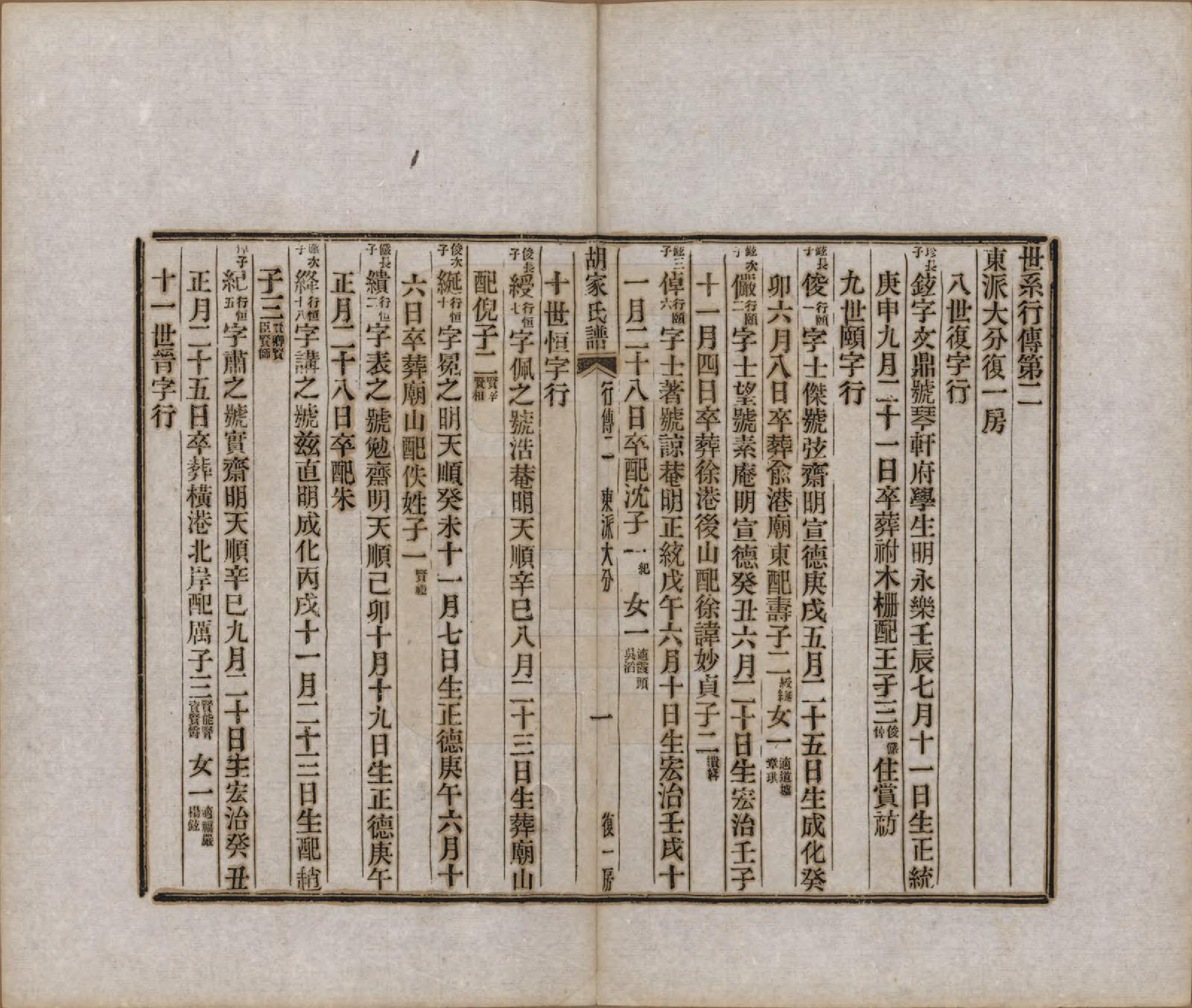 GTJP0541.胡.浙江绍兴.胡氏家谱二十六卷首一卷.清光绪十四年（1888）_015.pdf_第1页