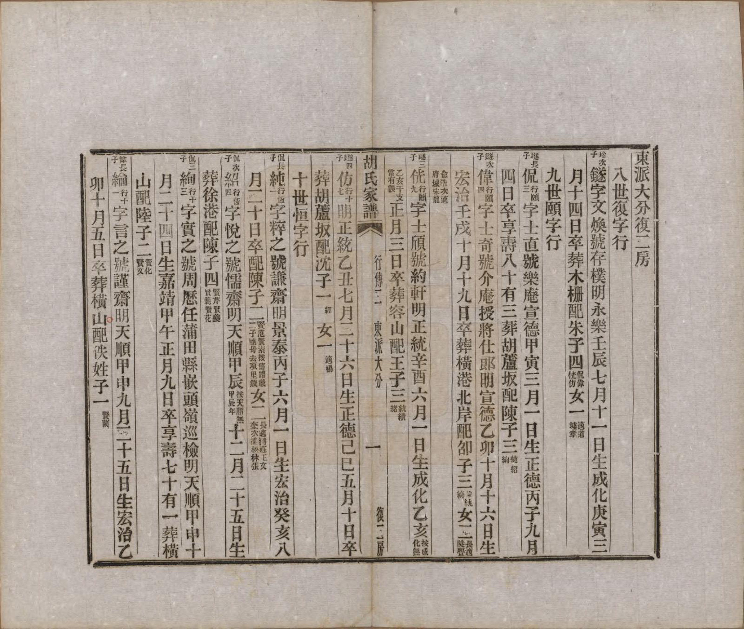 GTJP0541.胡.浙江绍兴.胡氏家谱二十六卷首一卷.清光绪十四年（1888）_015.pdf_第3页