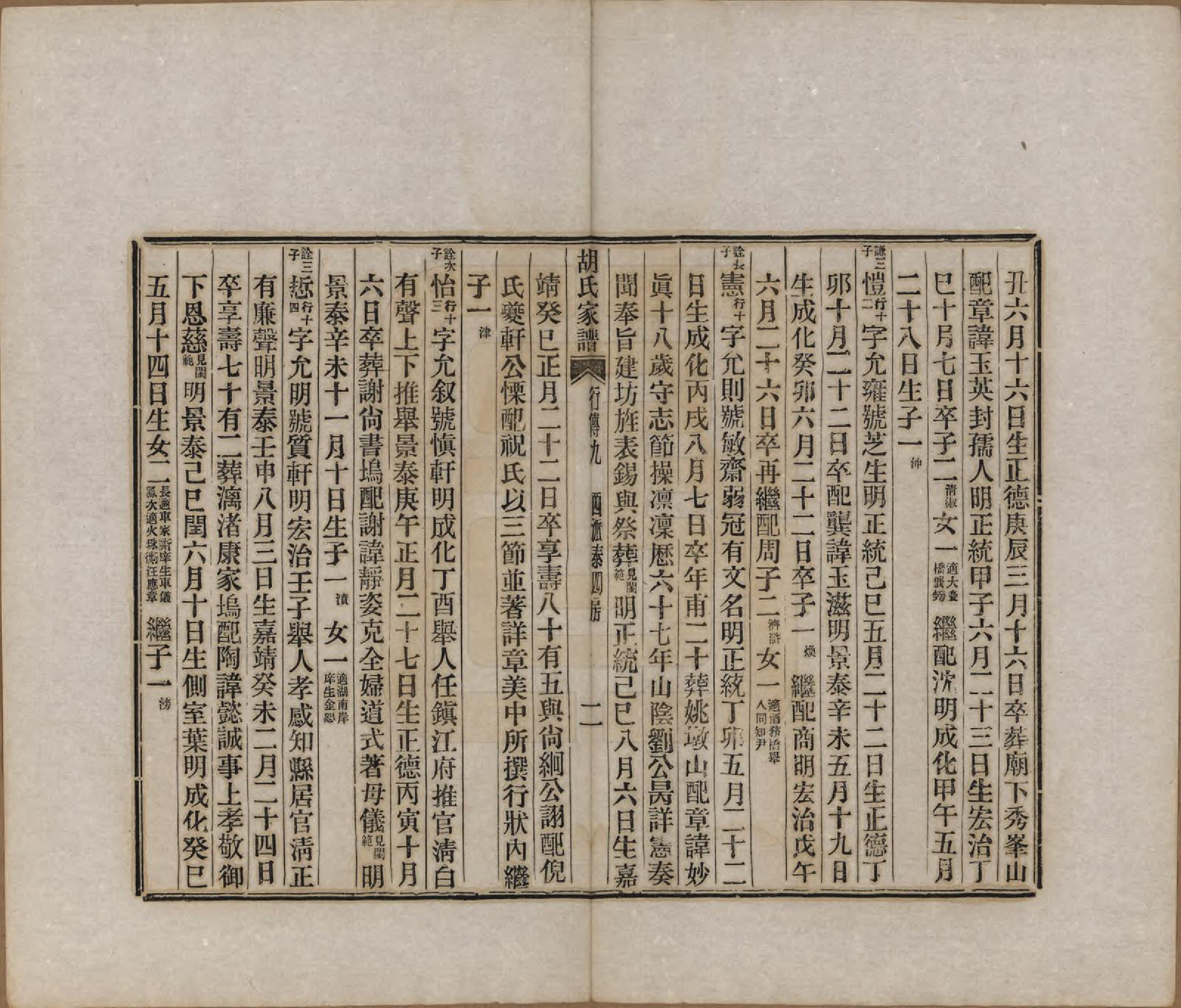 GTJP0541.胡.浙江绍兴.胡氏家谱二十六卷首一卷.清光绪十四年（1888）_022.pdf_第2页