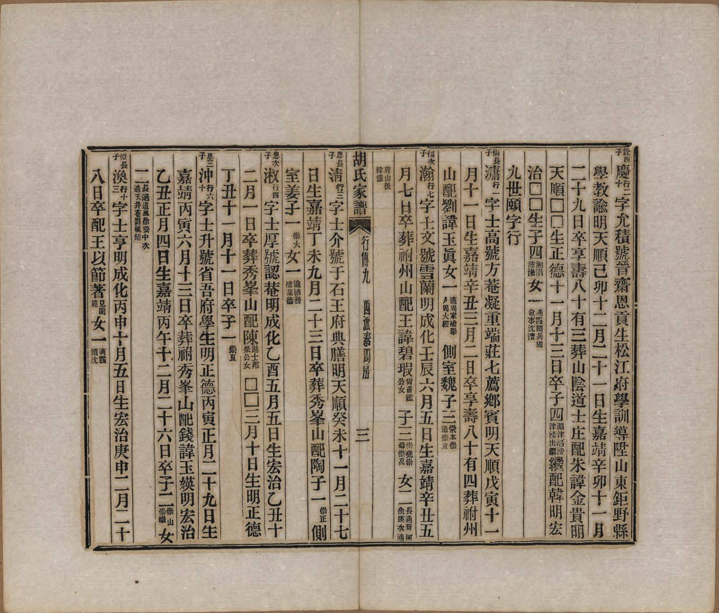 GTJP0541.胡.浙江绍兴.胡氏家谱二十六卷首一卷.清光绪十四年（1888）_022.pdf_第3页