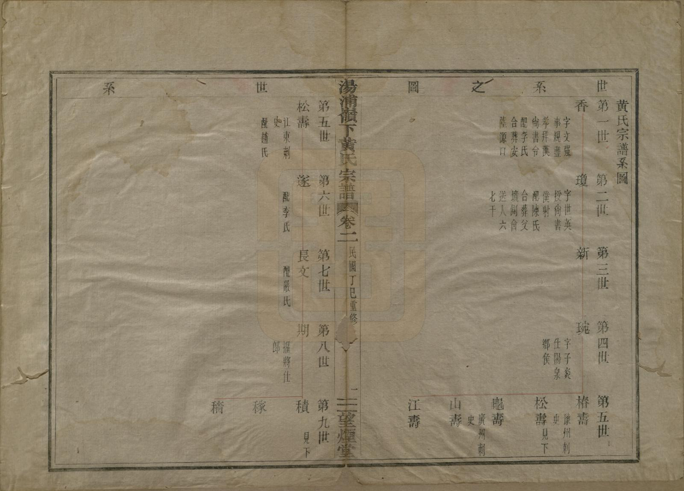 GTJP0582.黄.浙江绍兴.会稽汤浦岭下黄氏宗谱四卷.民国六年（1917）_002.pdf_第2页