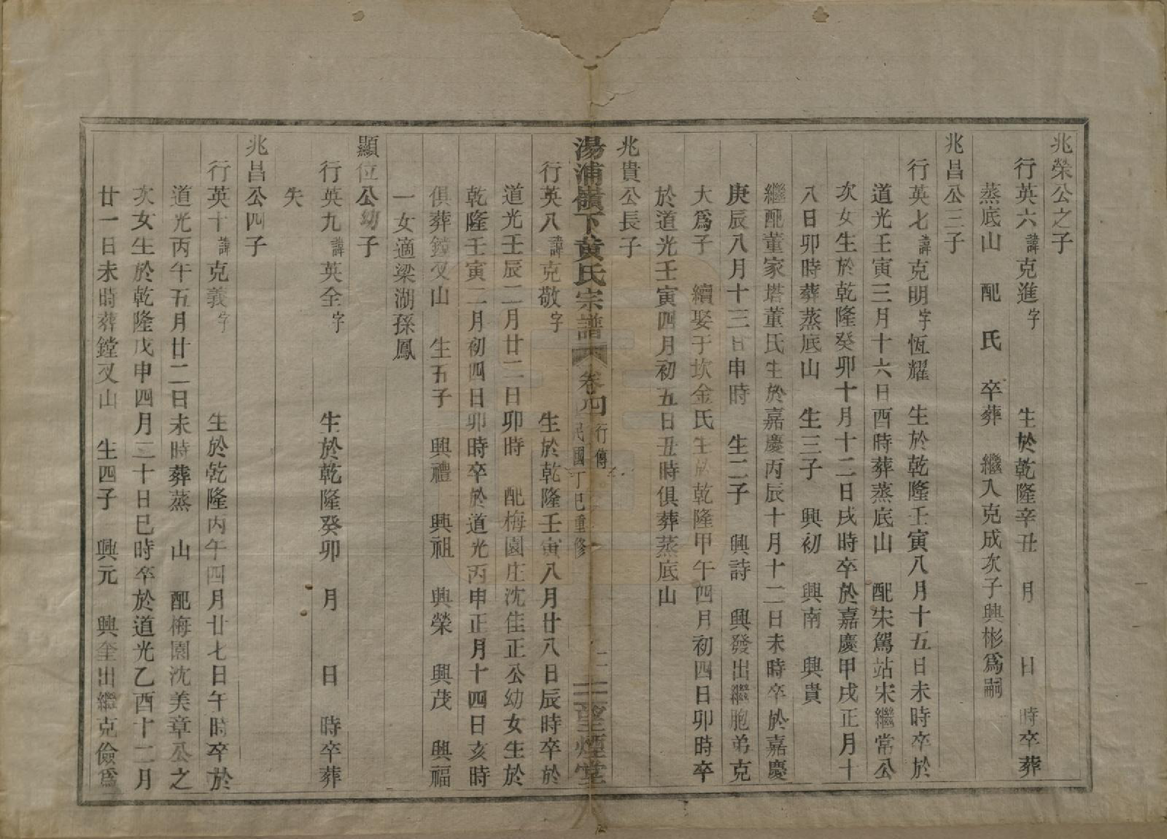 GTJP0582.黄.浙江绍兴.会稽汤浦岭下黄氏宗谱四卷.民国六年（1917）_004.pdf_第2页