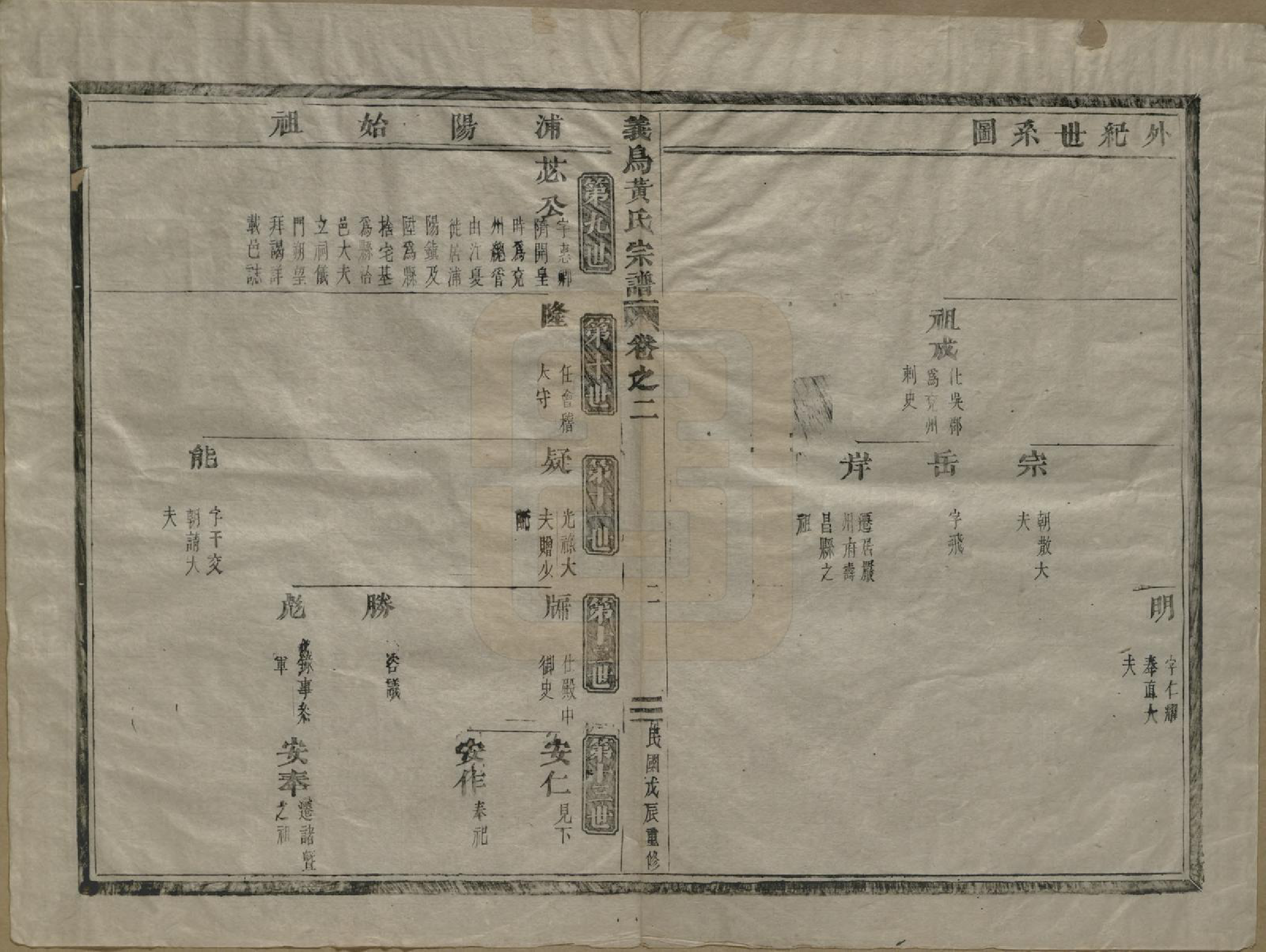 GTJP0599.黄.浙江义鸟.义鸟黄氏宗谱四卷.民国十七年（1928）_002.pdf_第3页