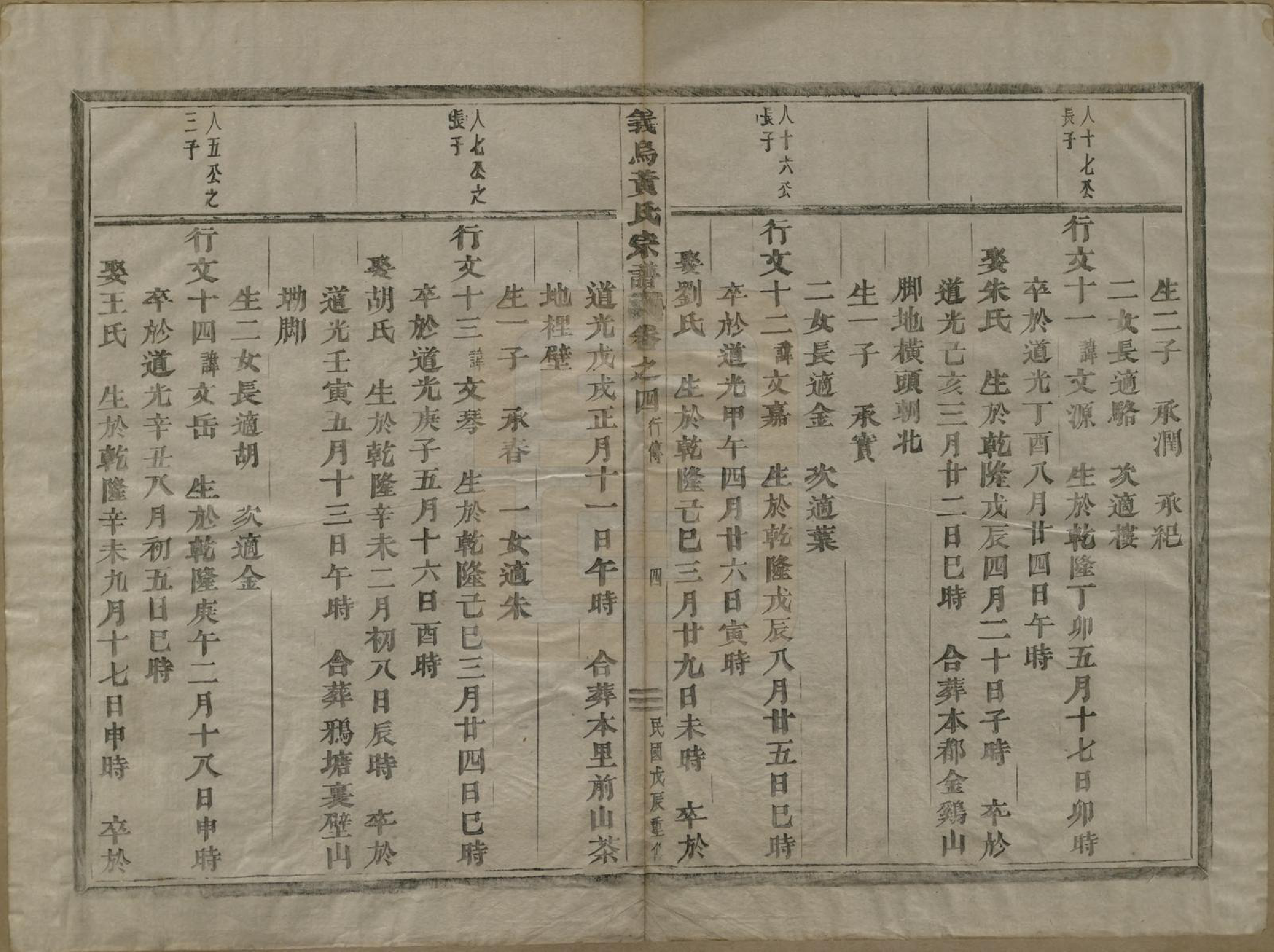 GTJP0599.黄.浙江义鸟.义鸟黄氏宗谱四卷.民国十七年（1928）_004.pdf_第2页