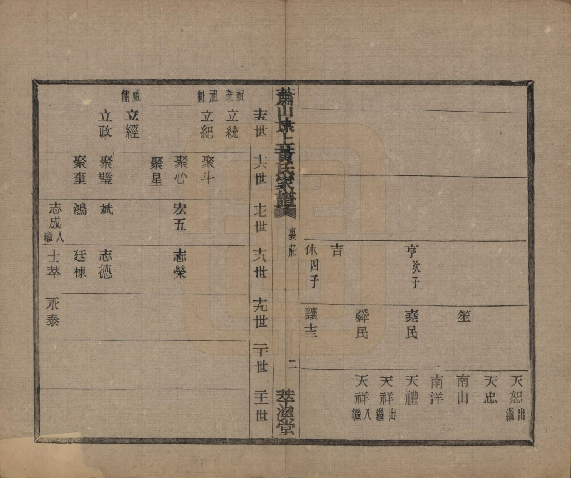 GTJP0602.黄.浙江萧山.萧山埭上黄氏家谱三十卷首一卷词翰录四卷备遣录二卷词翰续录二卷.民国十四年（1925）_022.pdf_第2页