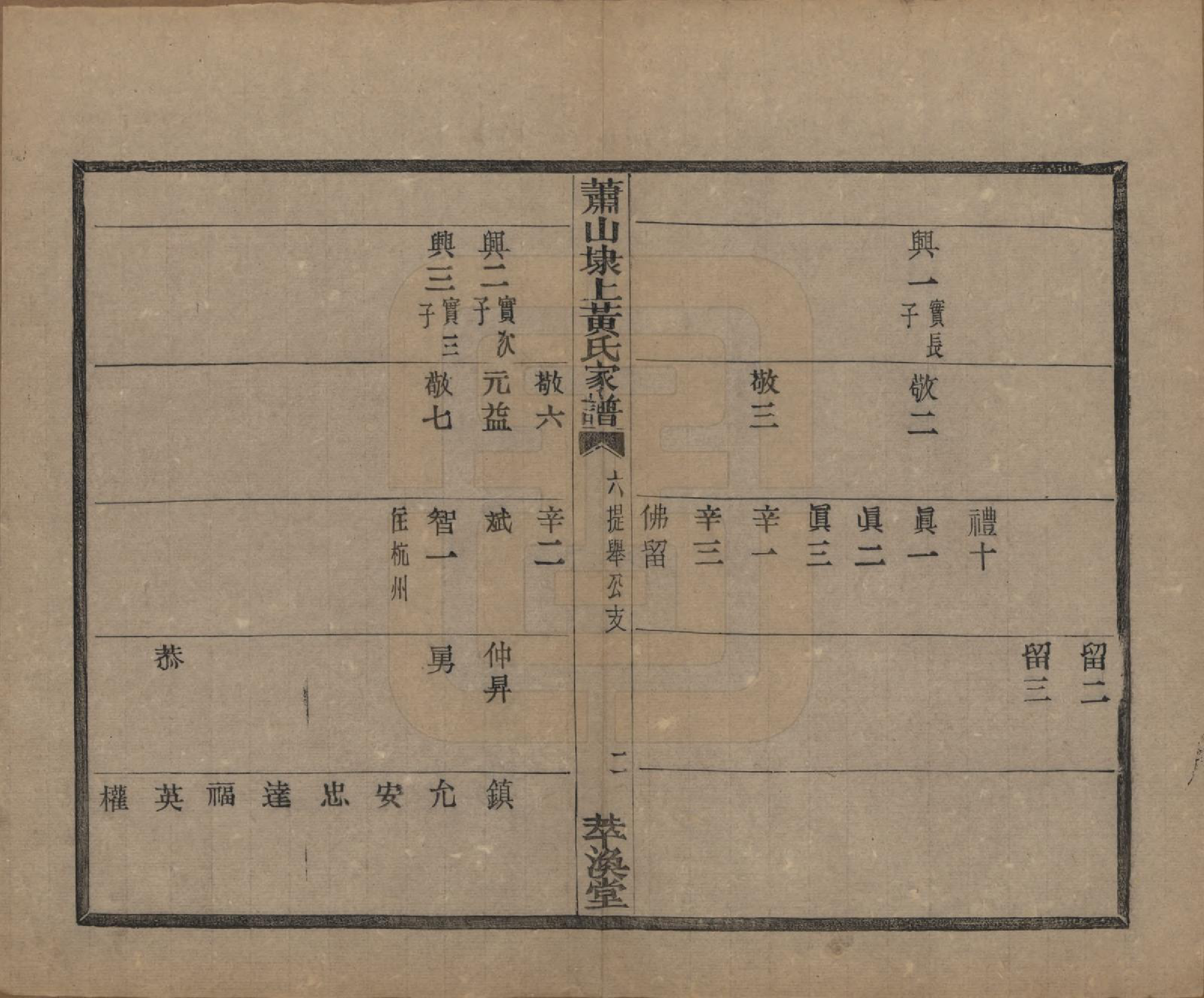 GTJP0602.黄.浙江萧山.萧山埭上黄氏家谱三十卷首一卷词翰录四卷备遣录二卷词翰续录二卷.民国十四年（1925）_030.pdf_第3页