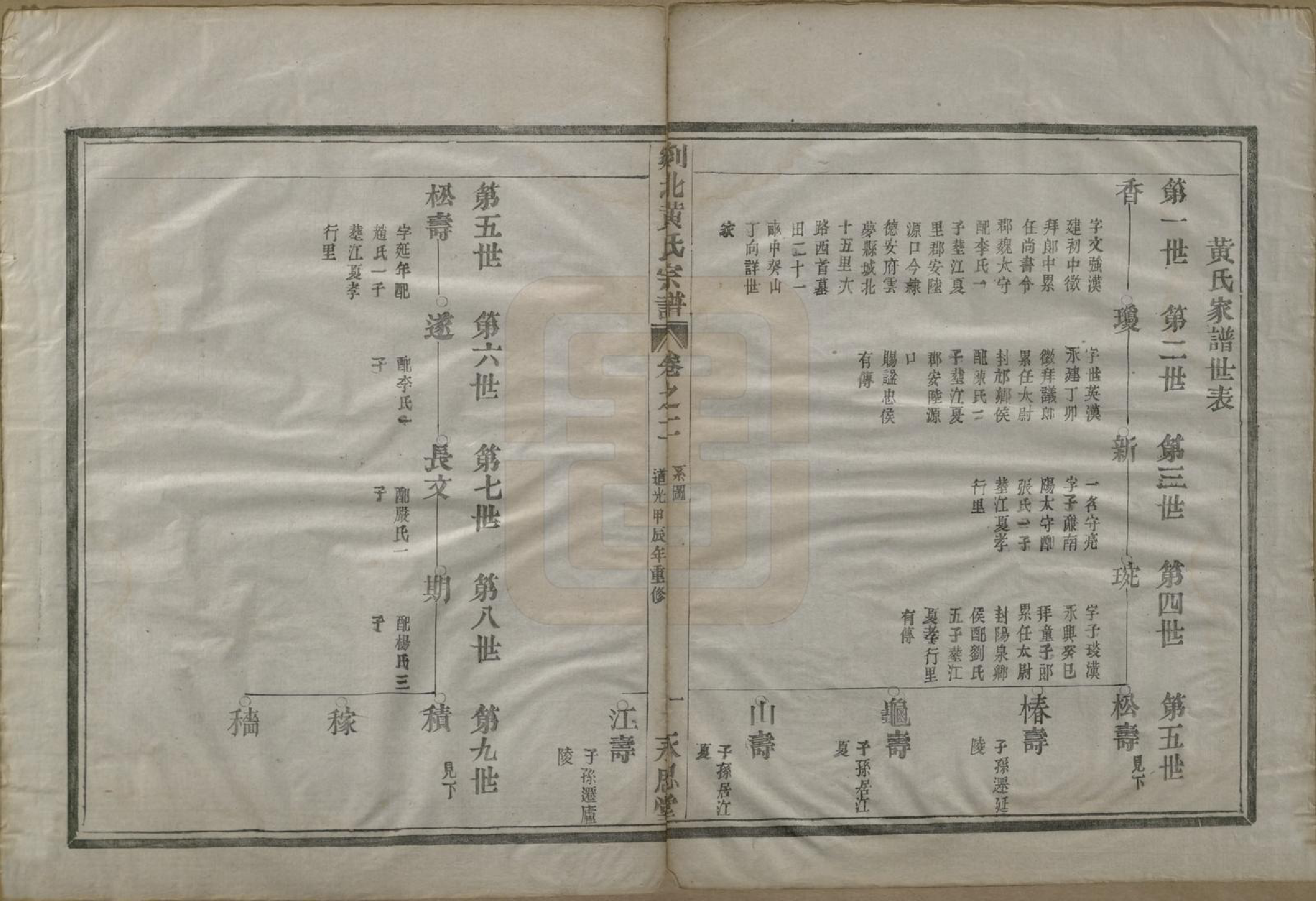 GTJP0610.黄.浙江嵊县.剡邑黄氏宗谱六卷.清道光二十四年（1844）_002.pdf_第2页