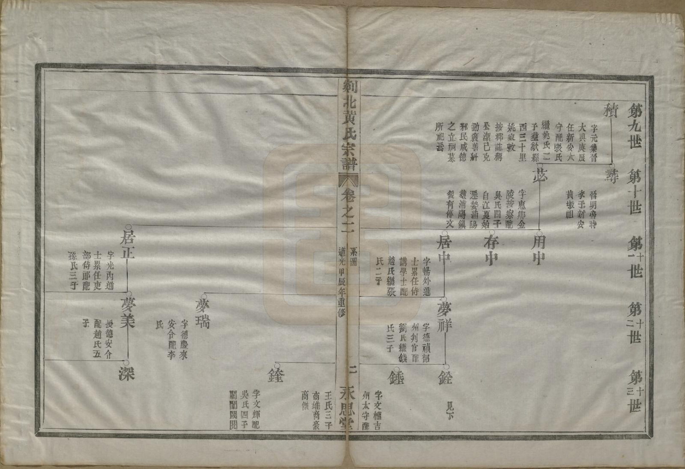 GTJP0610.黄.浙江嵊县.剡邑黄氏宗谱六卷.清道光二十四年（1844）_002.pdf_第3页