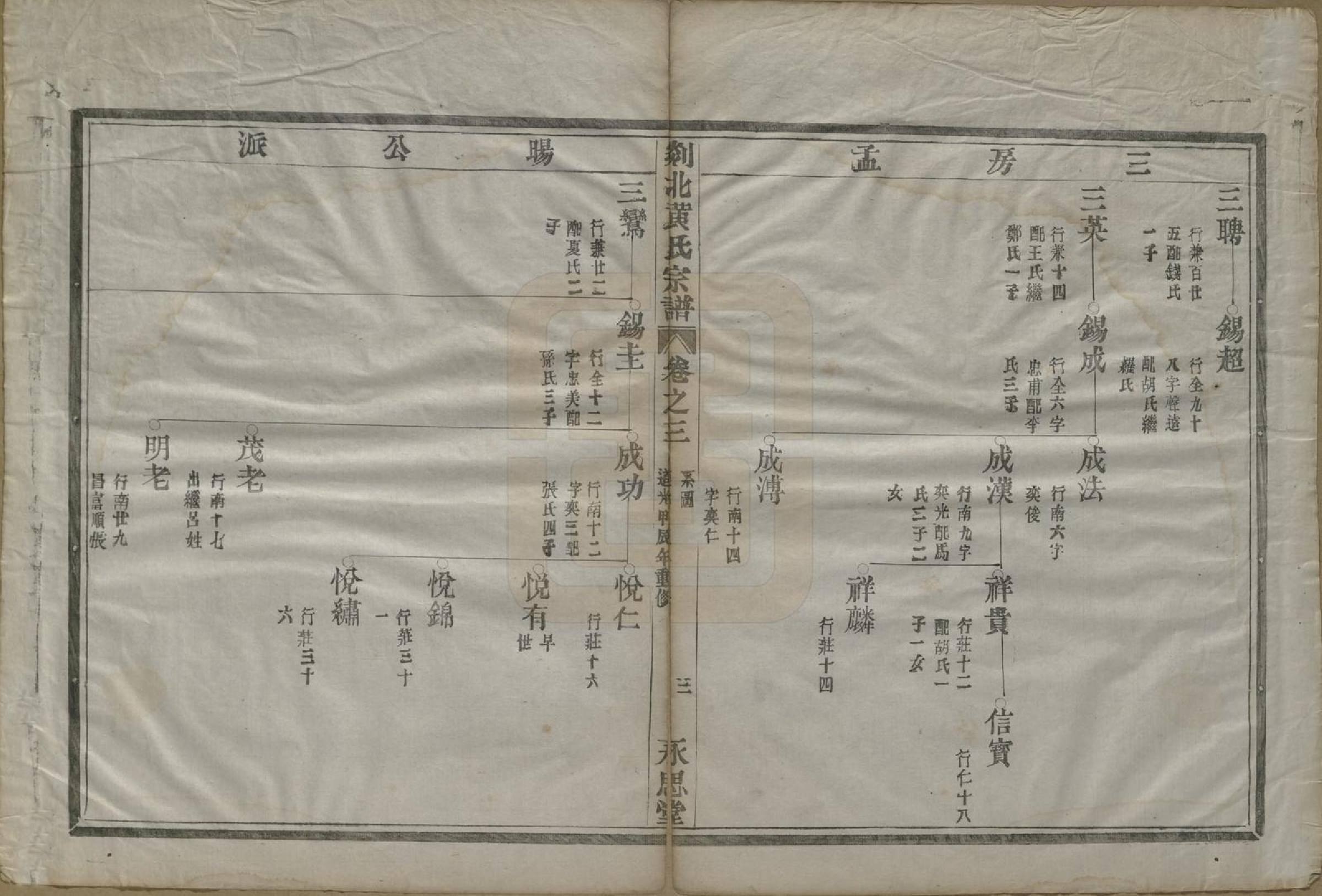 GTJP0610.黄.浙江嵊县.剡邑黄氏宗谱六卷.清道光二十四年（1844）_003.pdf_第3页