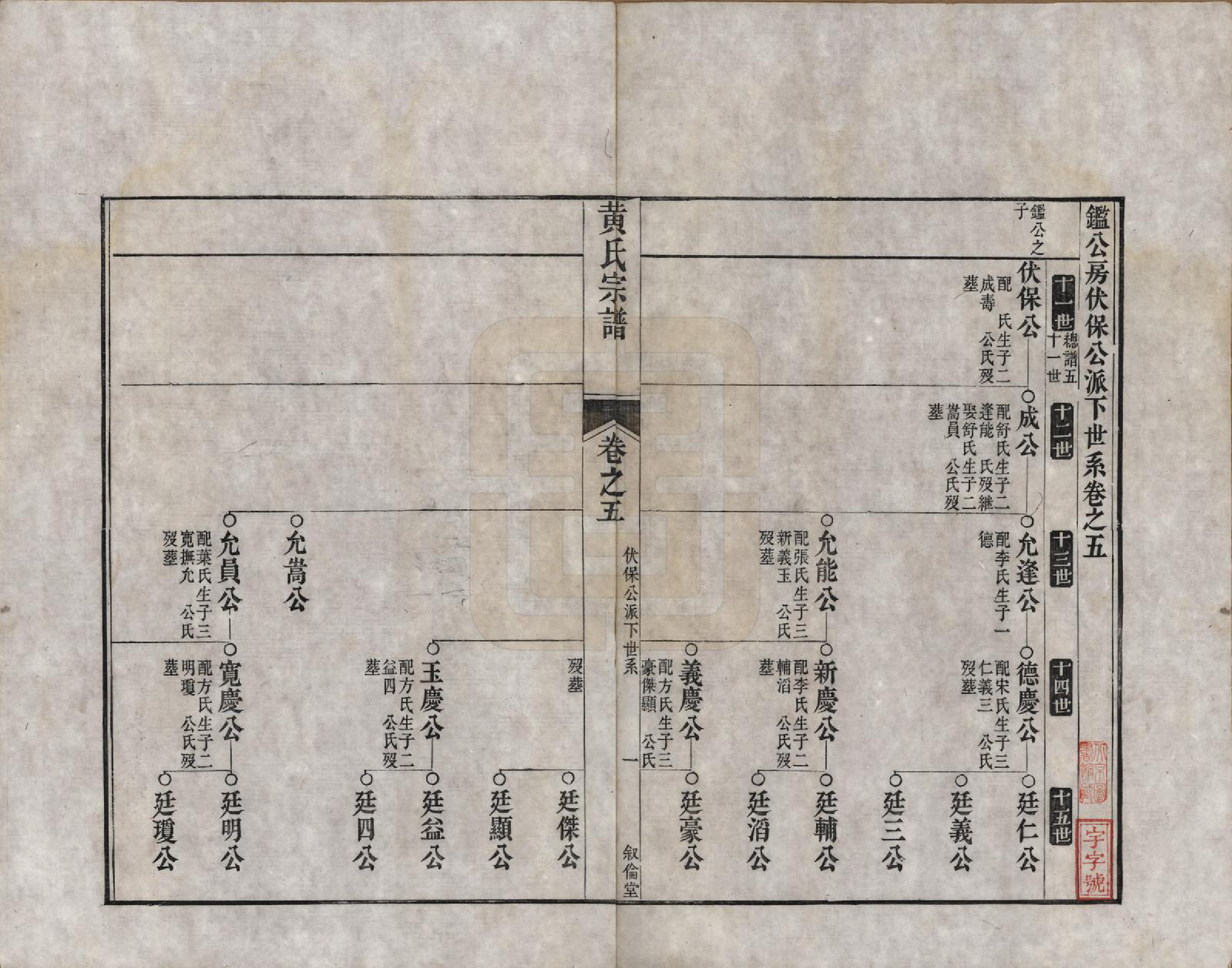 GTJP0611.黄.浙江嵊县.剡邑黄氏宗谱六卷.清道光二十四年（1844）_006.pdf_第1页