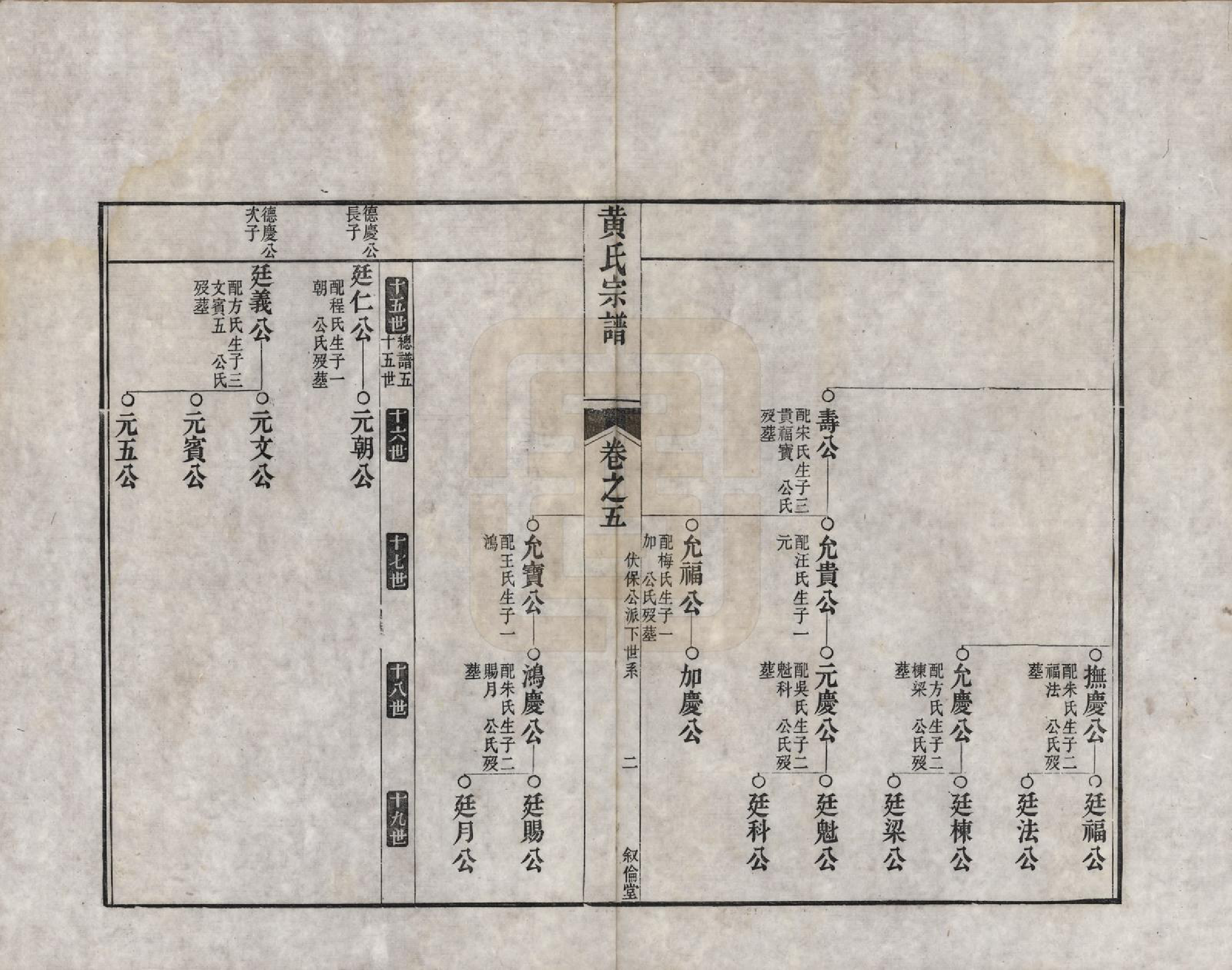 GTJP0611.黄.浙江嵊县.剡邑黄氏宗谱六卷.清道光二十四年（1844）_006.pdf_第2页