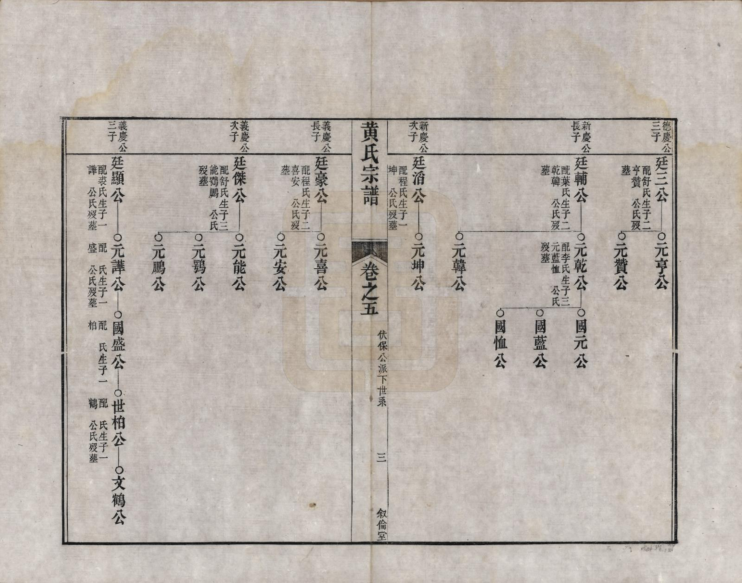 GTJP0611.黄.浙江嵊县.剡邑黄氏宗谱六卷.清道光二十四年（1844）_006.pdf_第3页