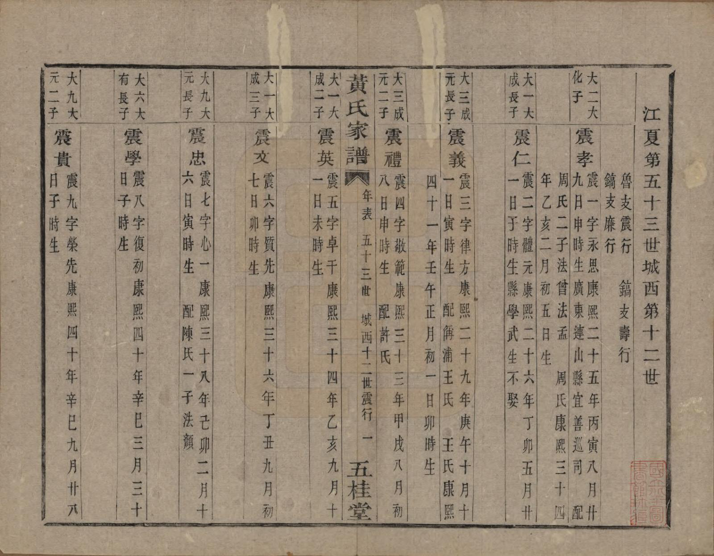 GTJP0619.黄.浙江绍兴.城西黄氏家谱不分卷.清光绪二十年（1894）_005.pdf_第2页