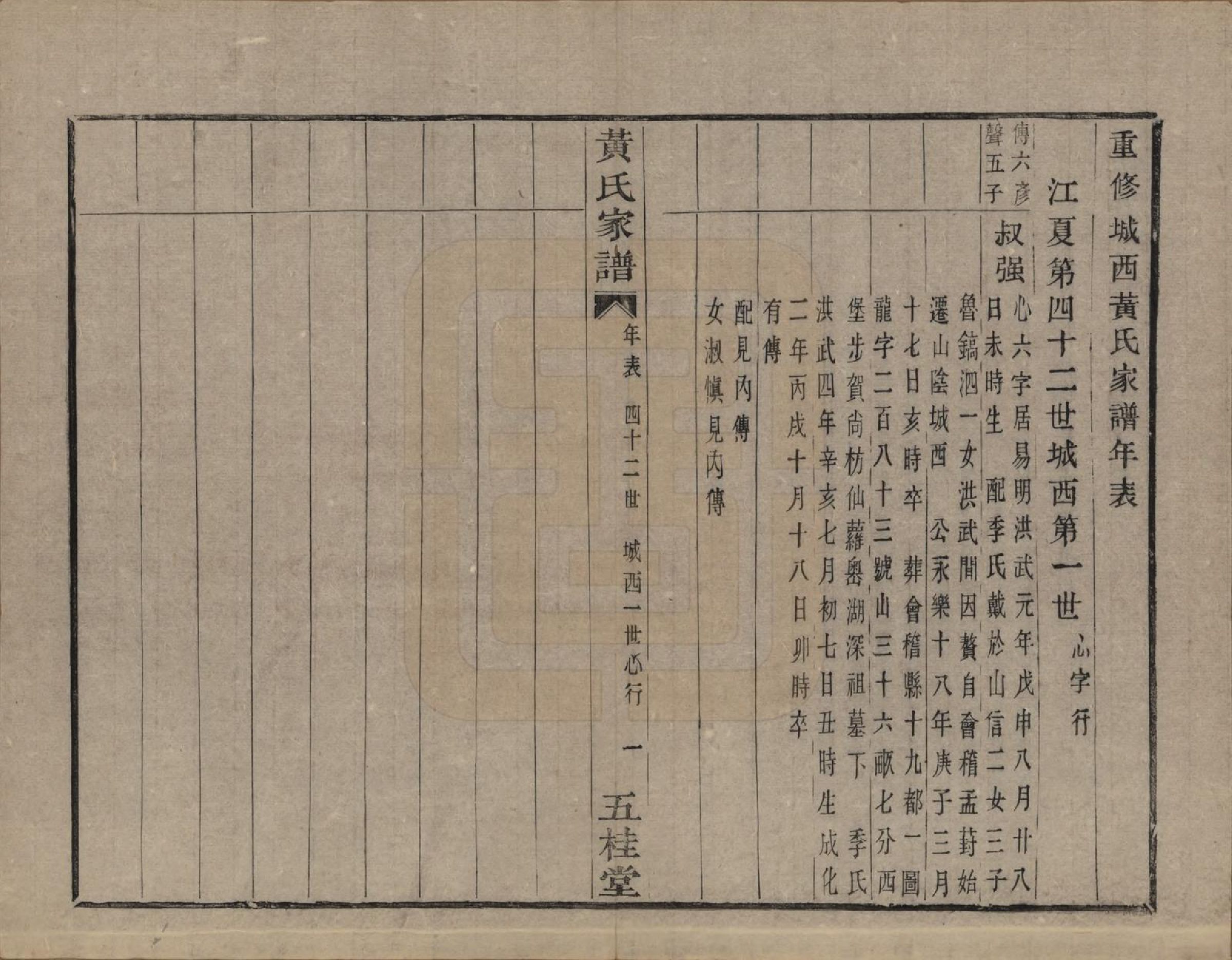 GTJP0619.黄.浙江绍兴.城西黄氏家谱不分卷.清光绪二十年（1894）_004.pdf_第3页