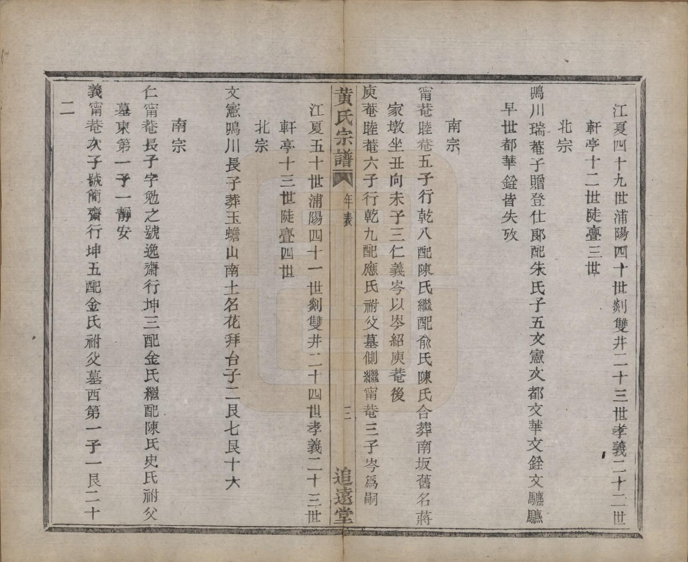 GTJP0620.黄.浙江绍兴.陡亹黄氏宗谱不分卷.清光绪二十年（1894）_003.pdf_第3页