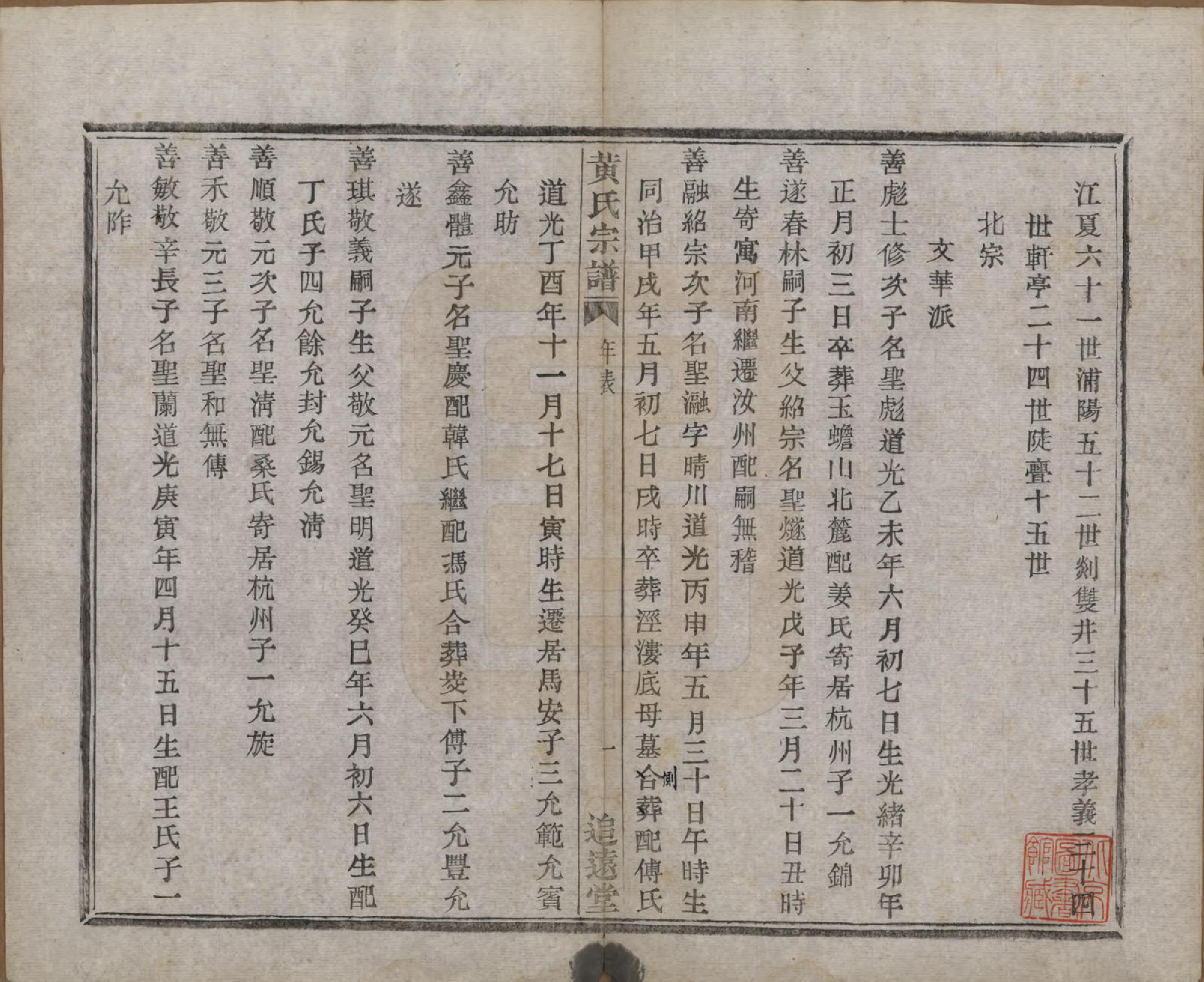 GTJP0620.黄.浙江绍兴.陡亹黄氏宗谱不分卷.清光绪二十年（1894）_004.pdf_第1页