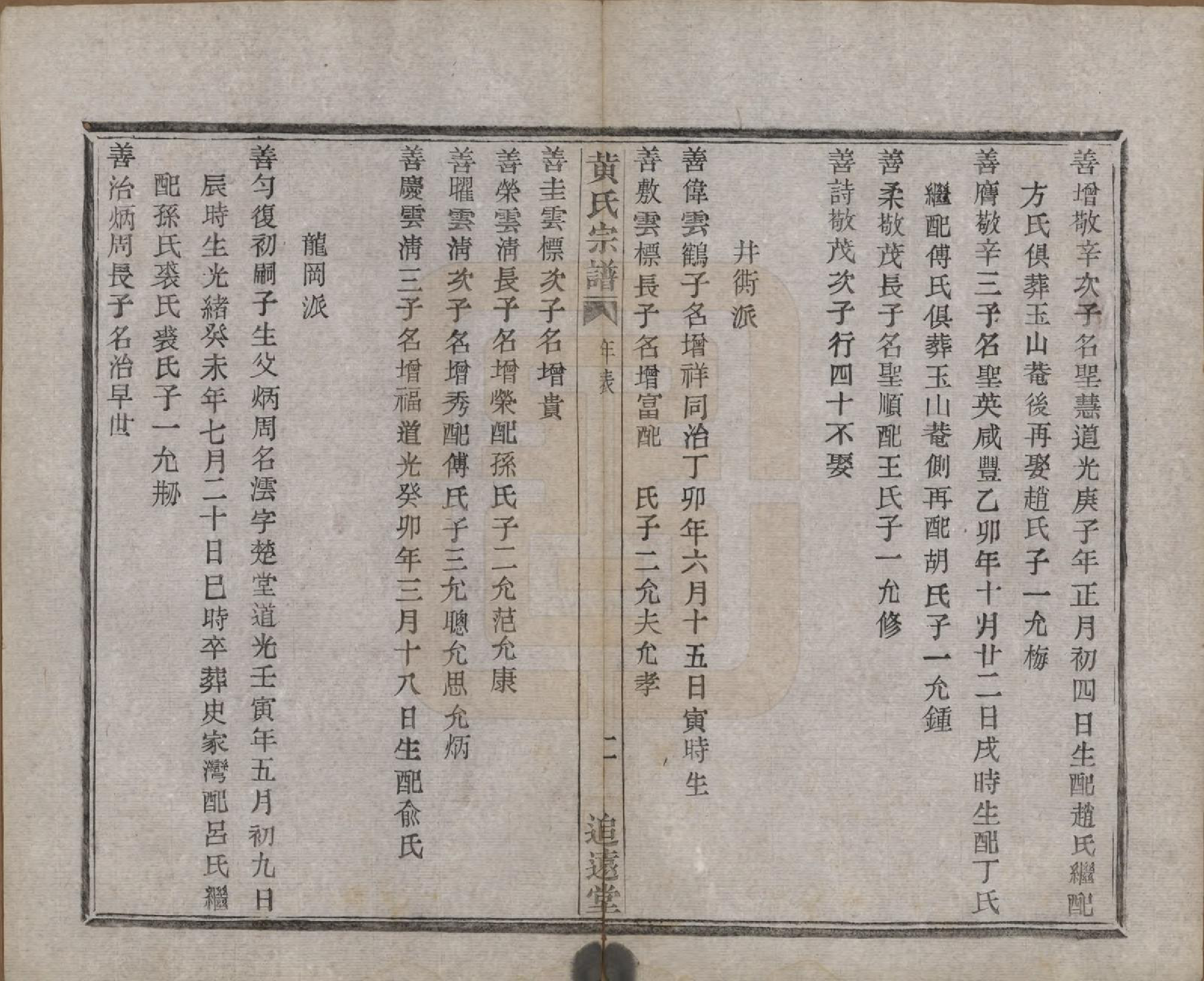 GTJP0620.黄.浙江绍兴.陡亹黄氏宗谱不分卷.清光绪二十年（1894）_004.pdf_第2页