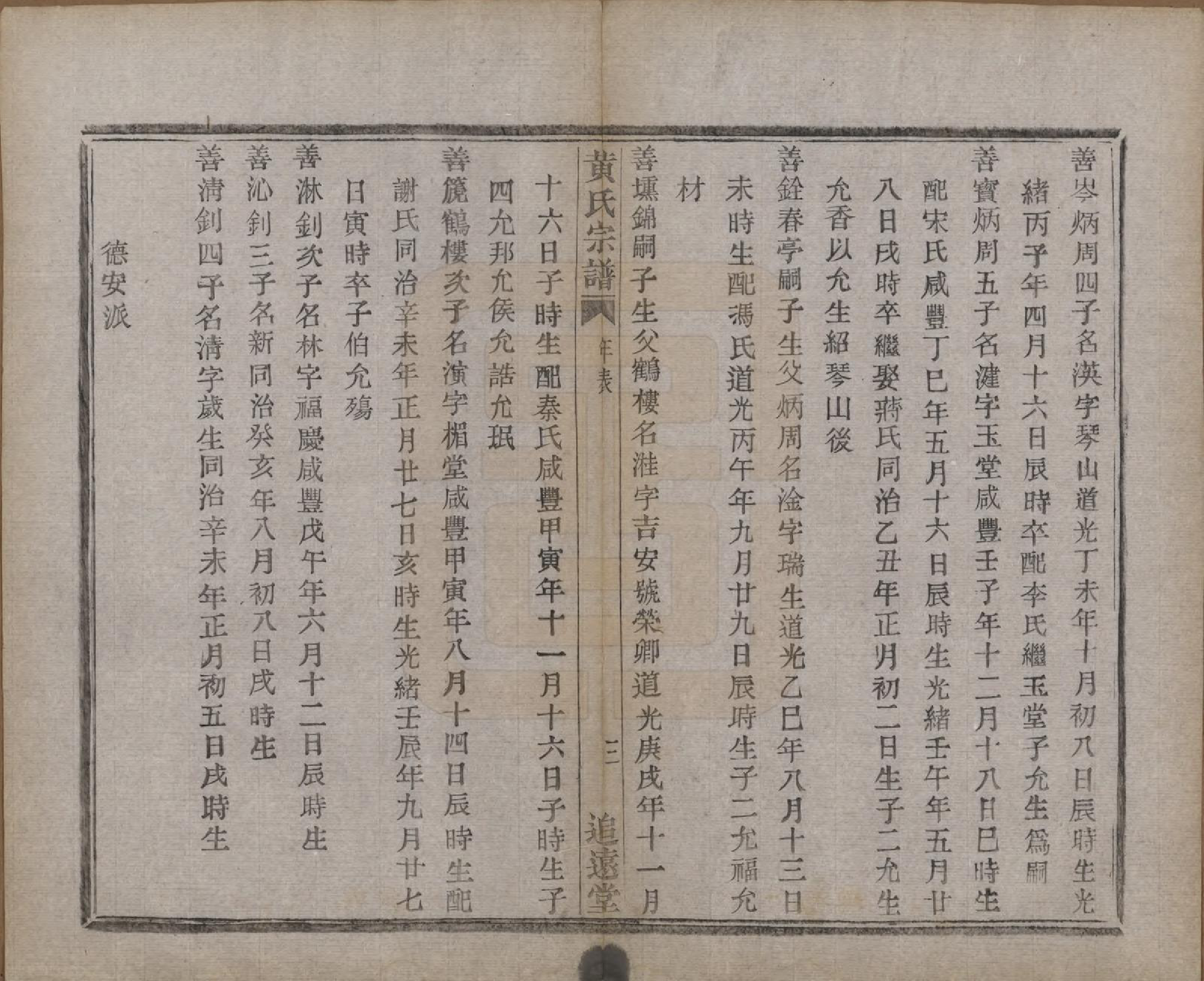 GTJP0620.黄.浙江绍兴.陡亹黄氏宗谱不分卷.清光绪二十年（1894）_004.pdf_第3页